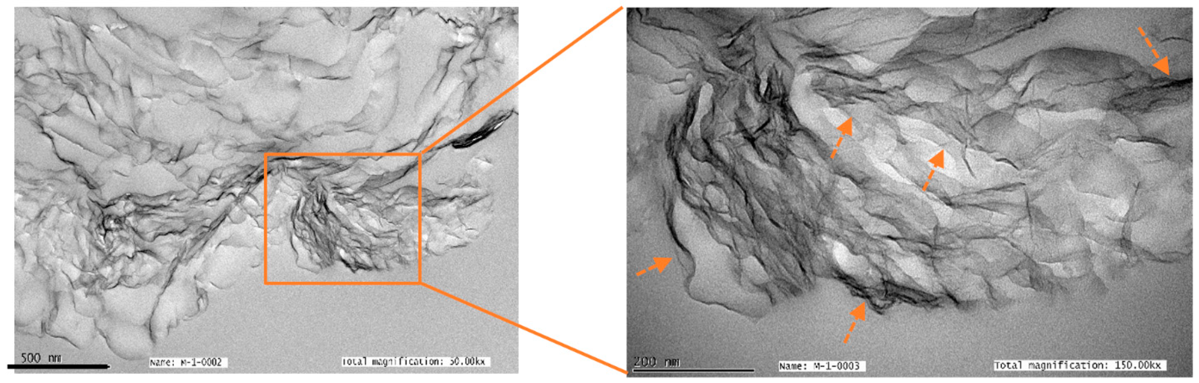 Lubricants 07 00011 g003