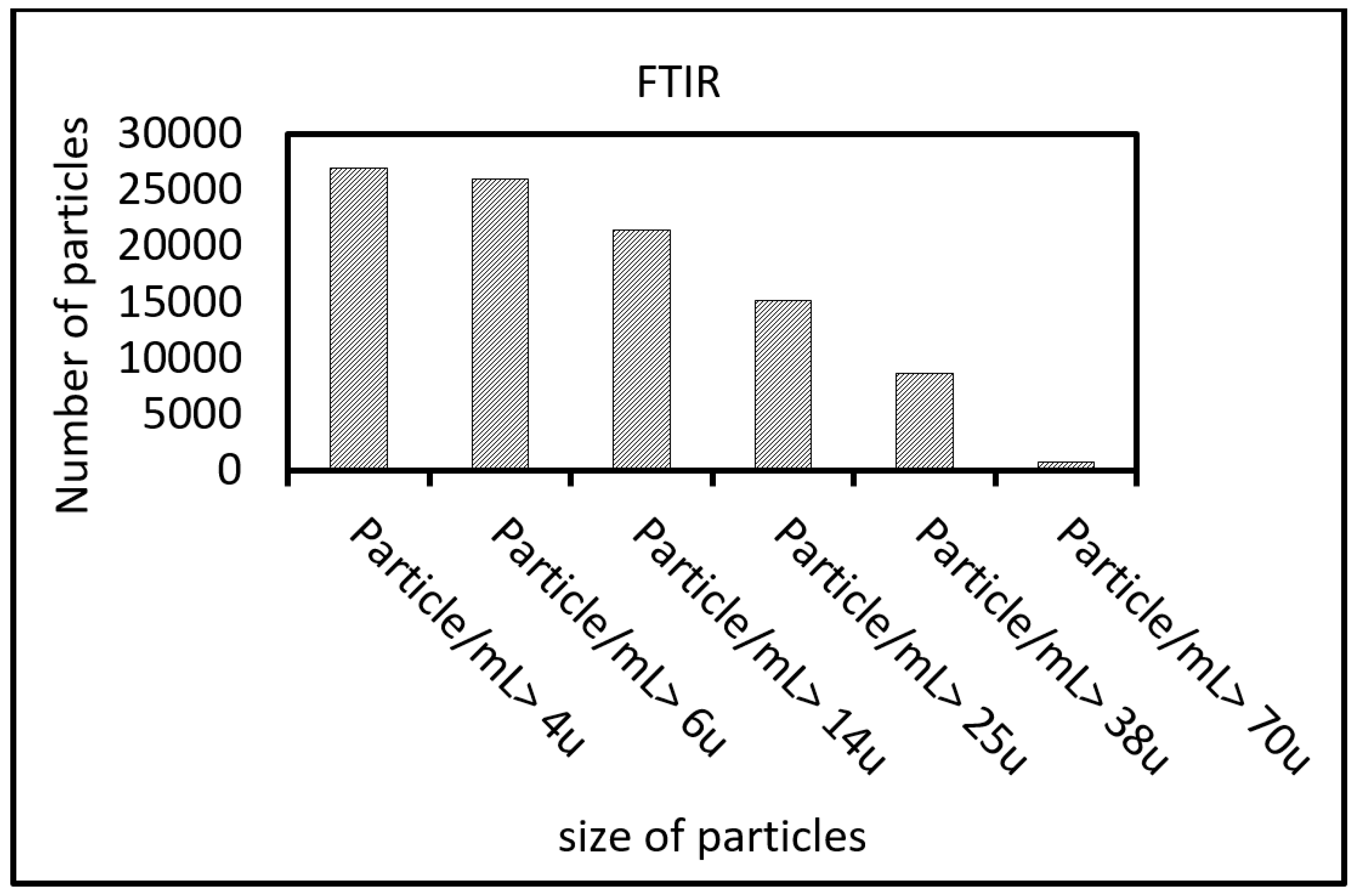 Lubricants 07 00011 g004