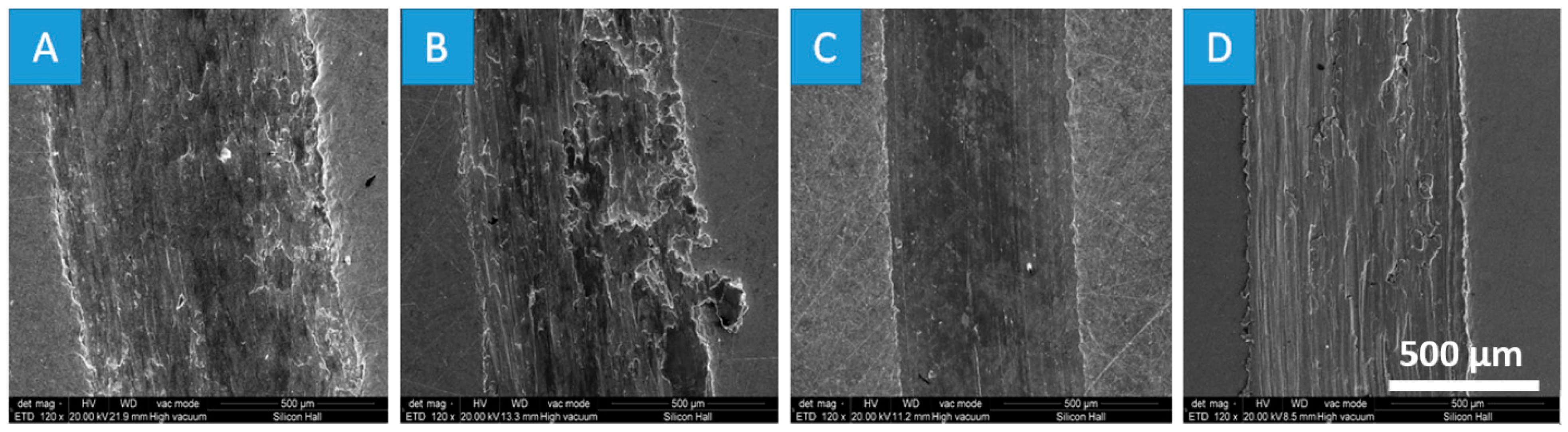 Lubricants 07 00011 g009