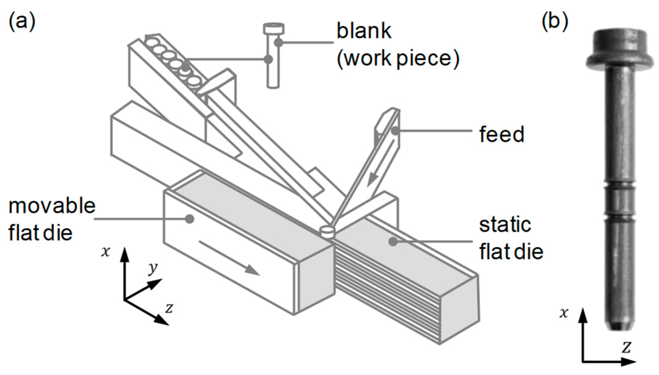 Lubricants 07 00012 g003