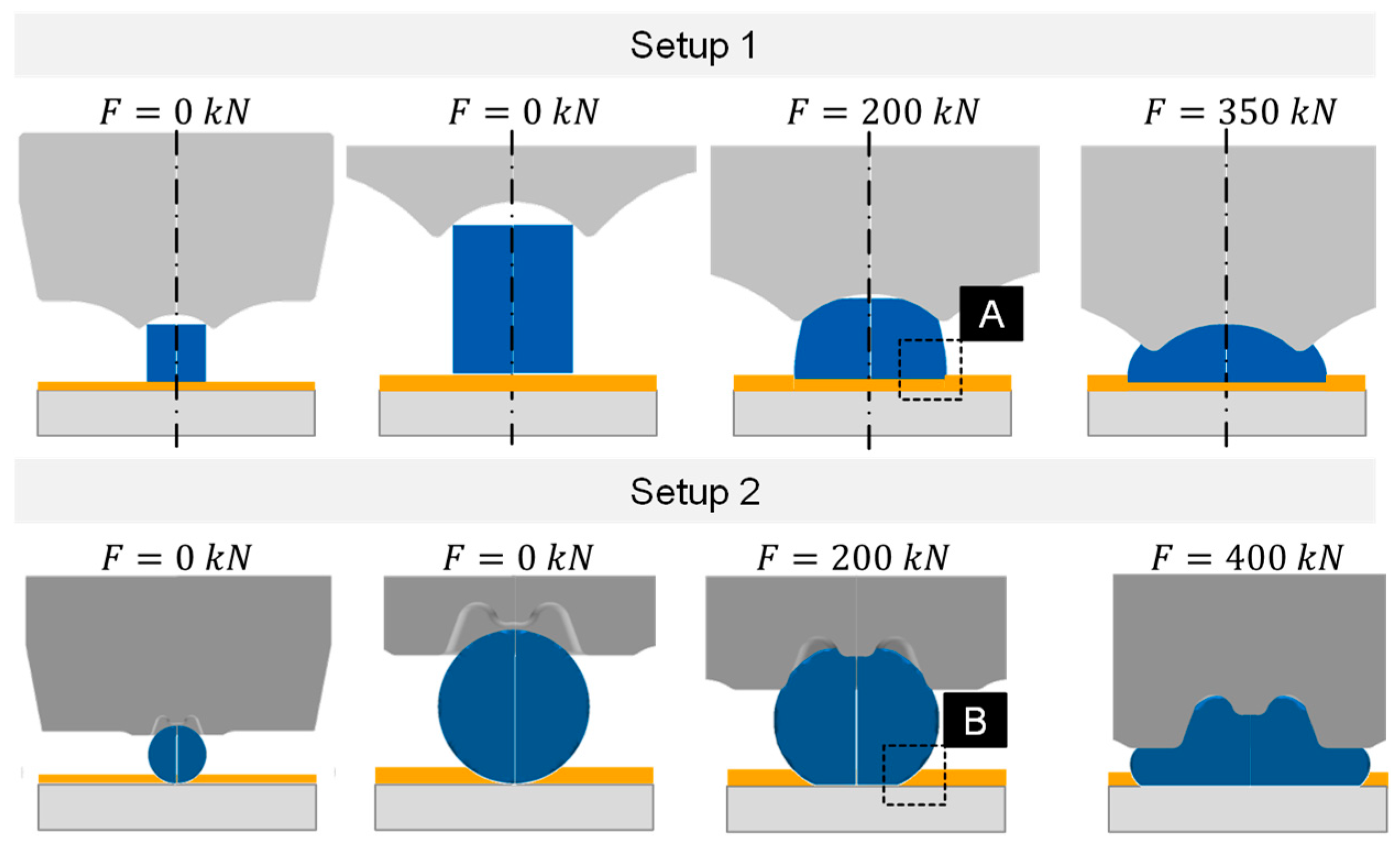 Lubricants 07 00012 g005