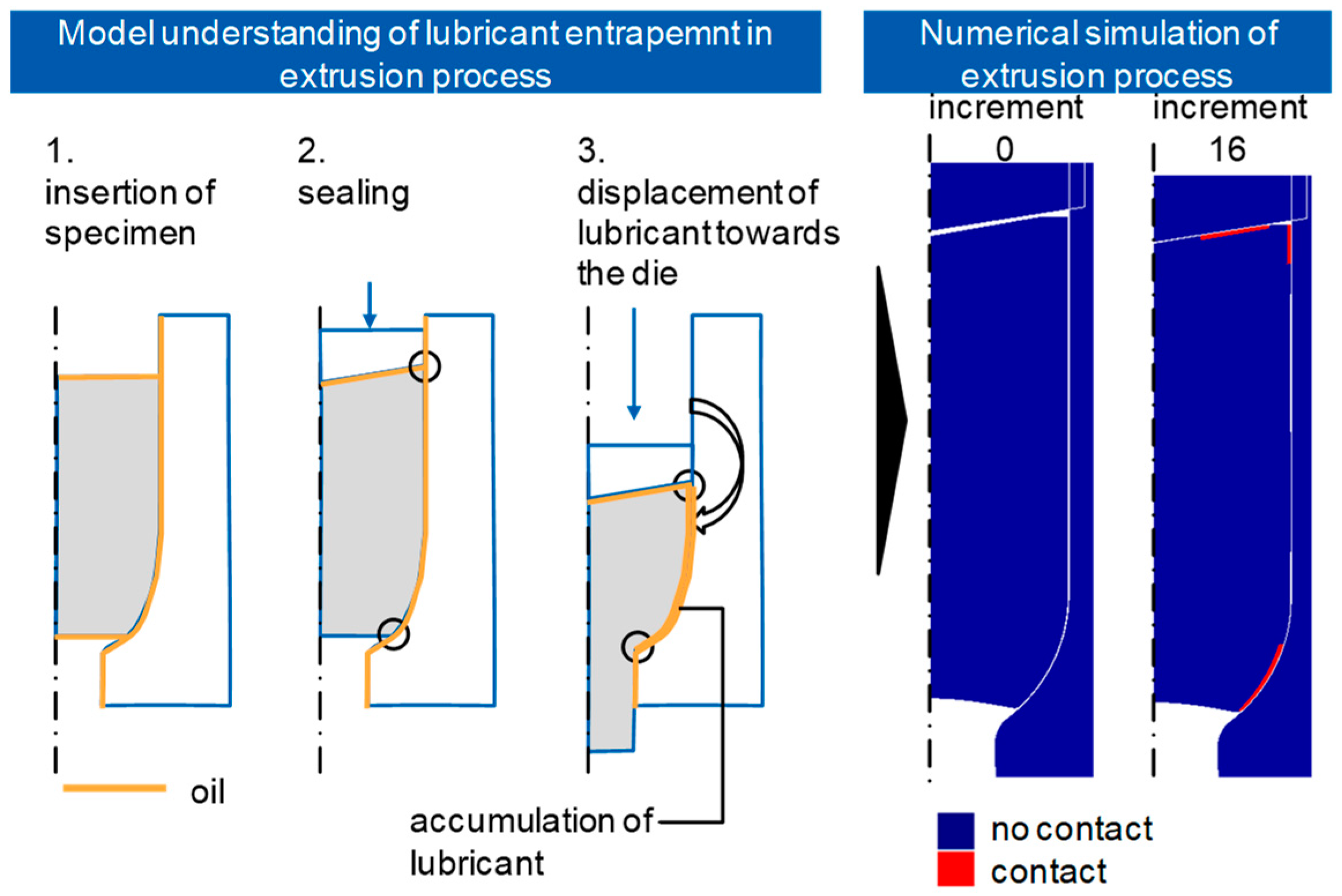 Lubricants 07 00012 g015