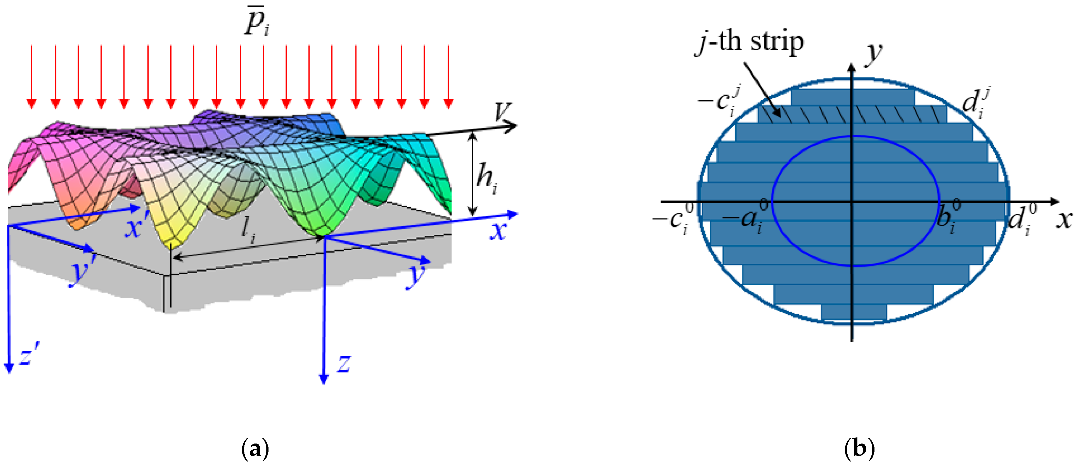 Lubricants 07 00013 g002 Lubricants 07 00013 g002