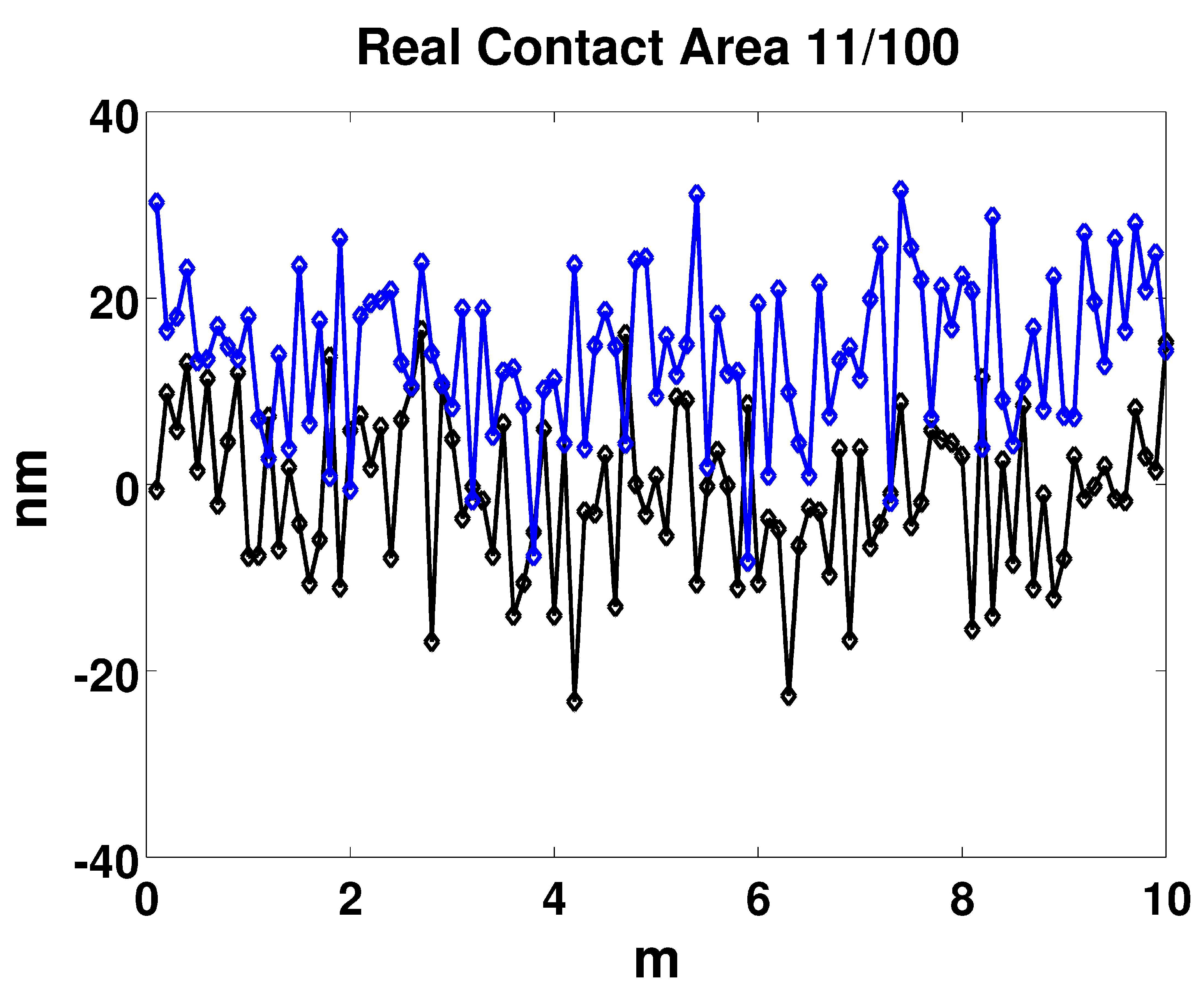 Lubricants 07 00014 g001
