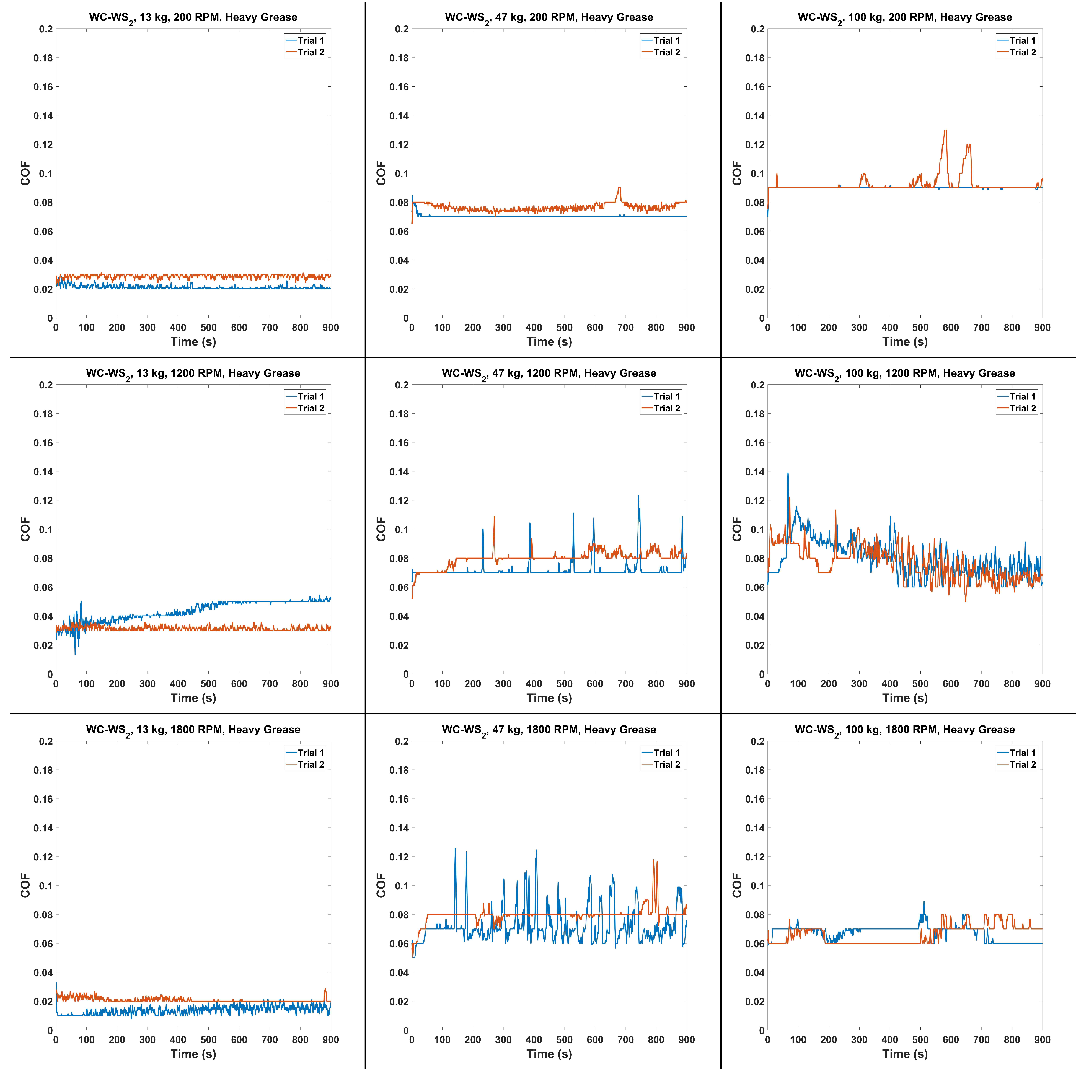 Lubricants 07 00014 g011