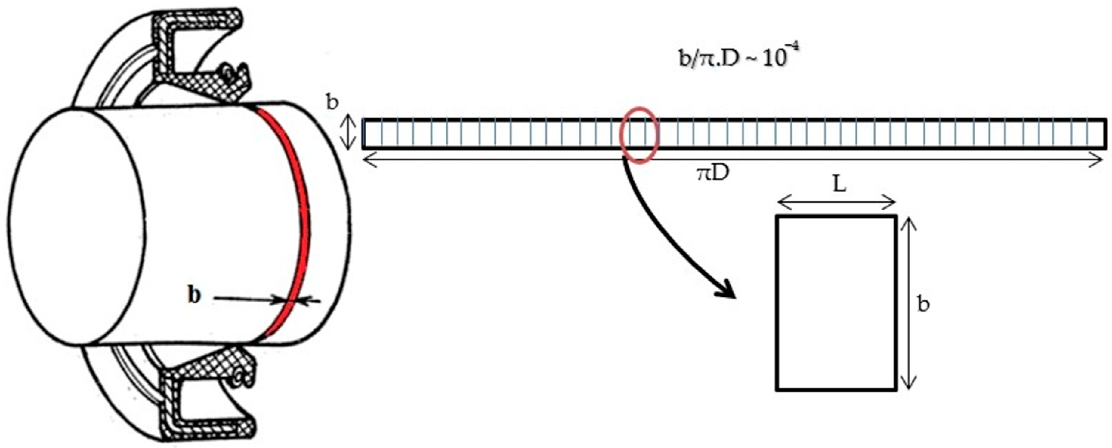 Lubricants 07 00016 g003