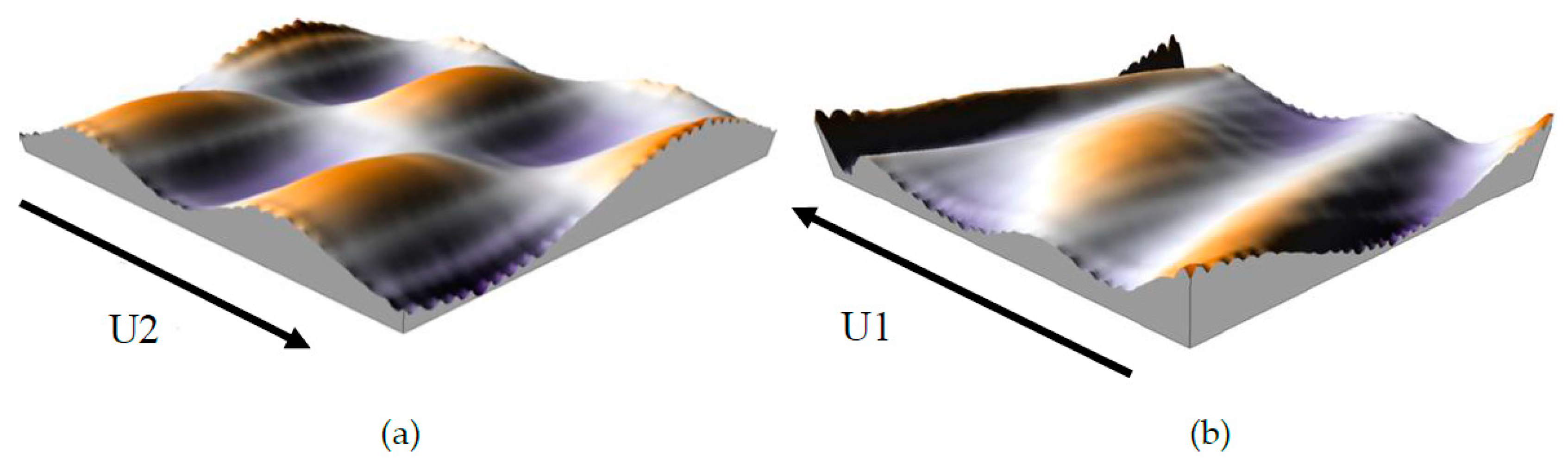 Lubricants 07 00016 g004