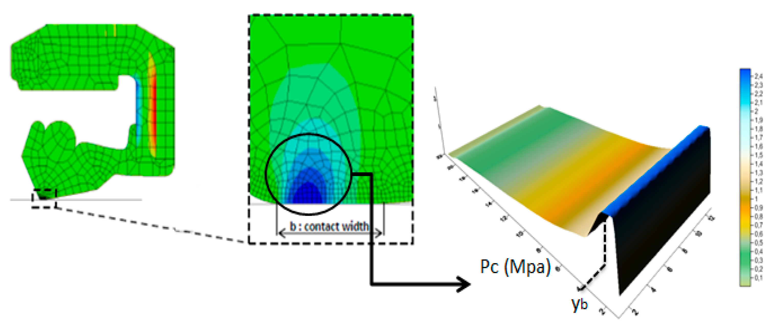 Lubricants 07 00016 g005