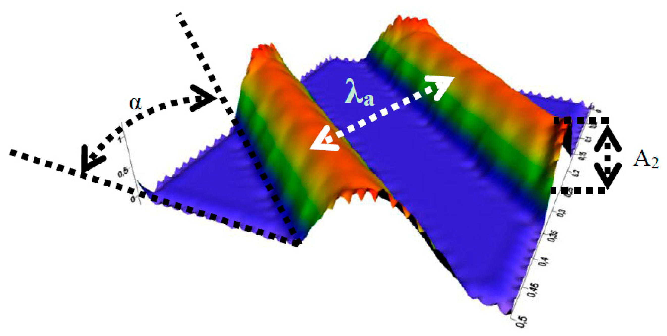 Lubricants 07 00016 g009