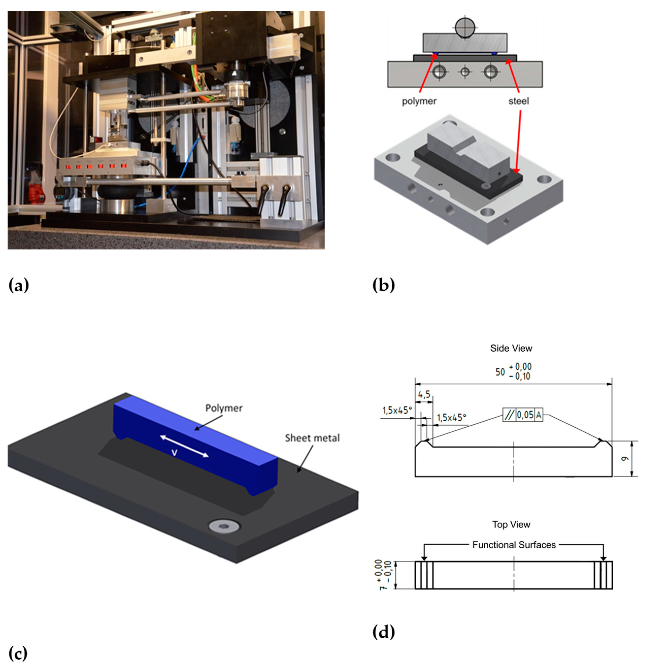 Lubricants 07 00017 g003