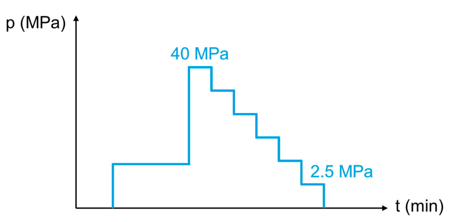 Lubricants 07 00017 g004