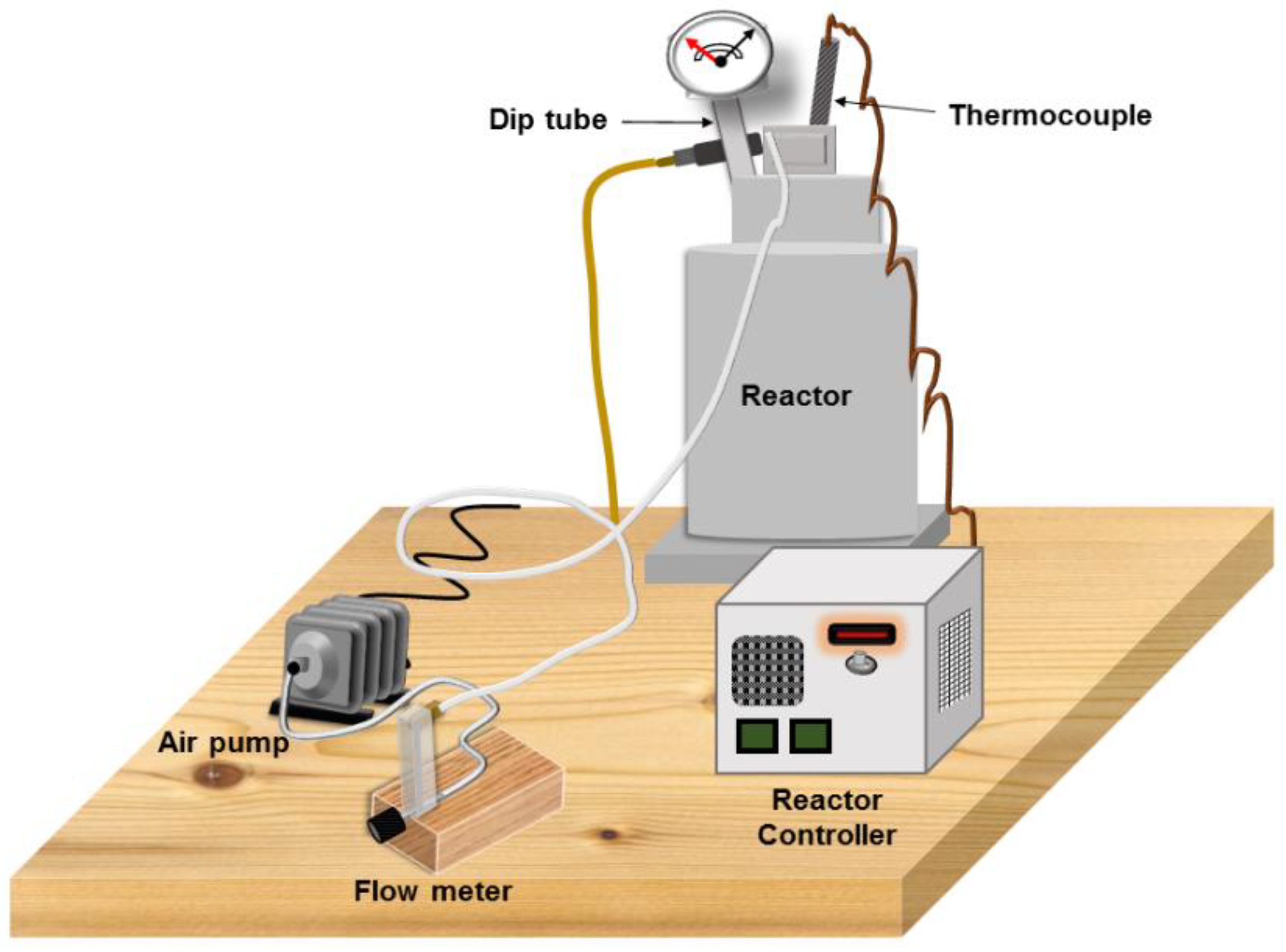 Lubricants 07 00018 g001
