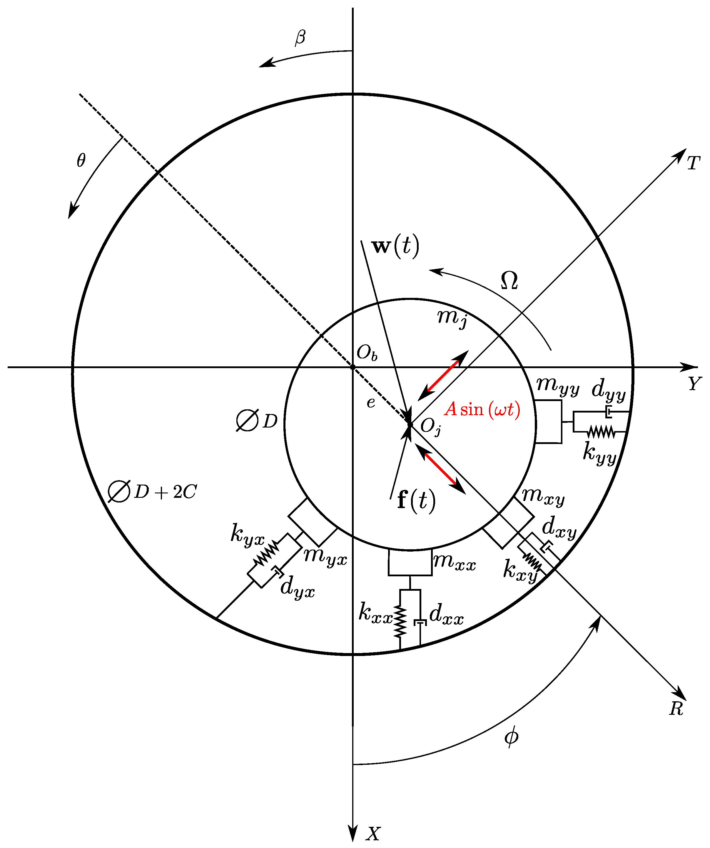 Lubricants 07 00023 g002