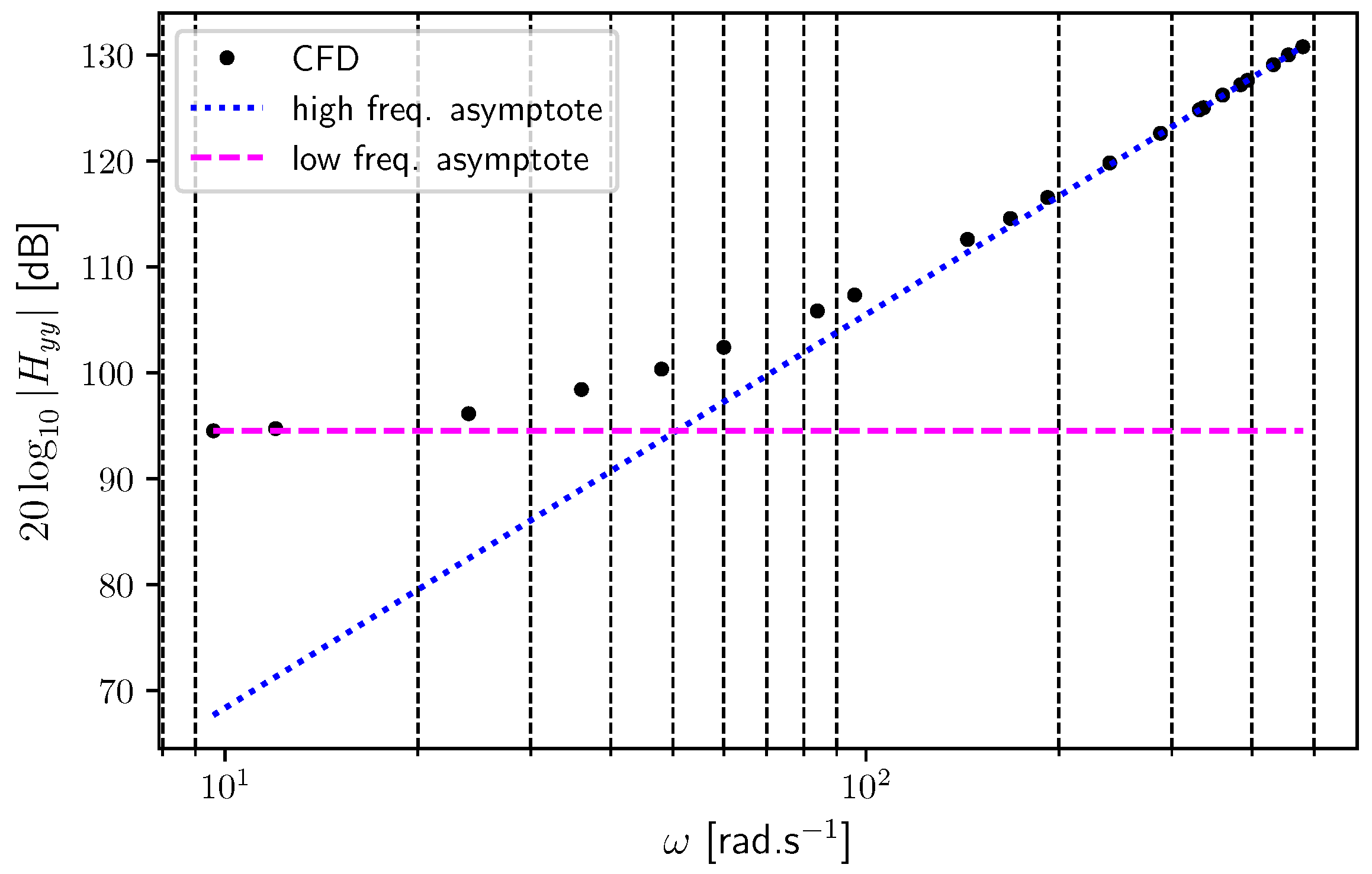 Lubricants 07 00023 g004