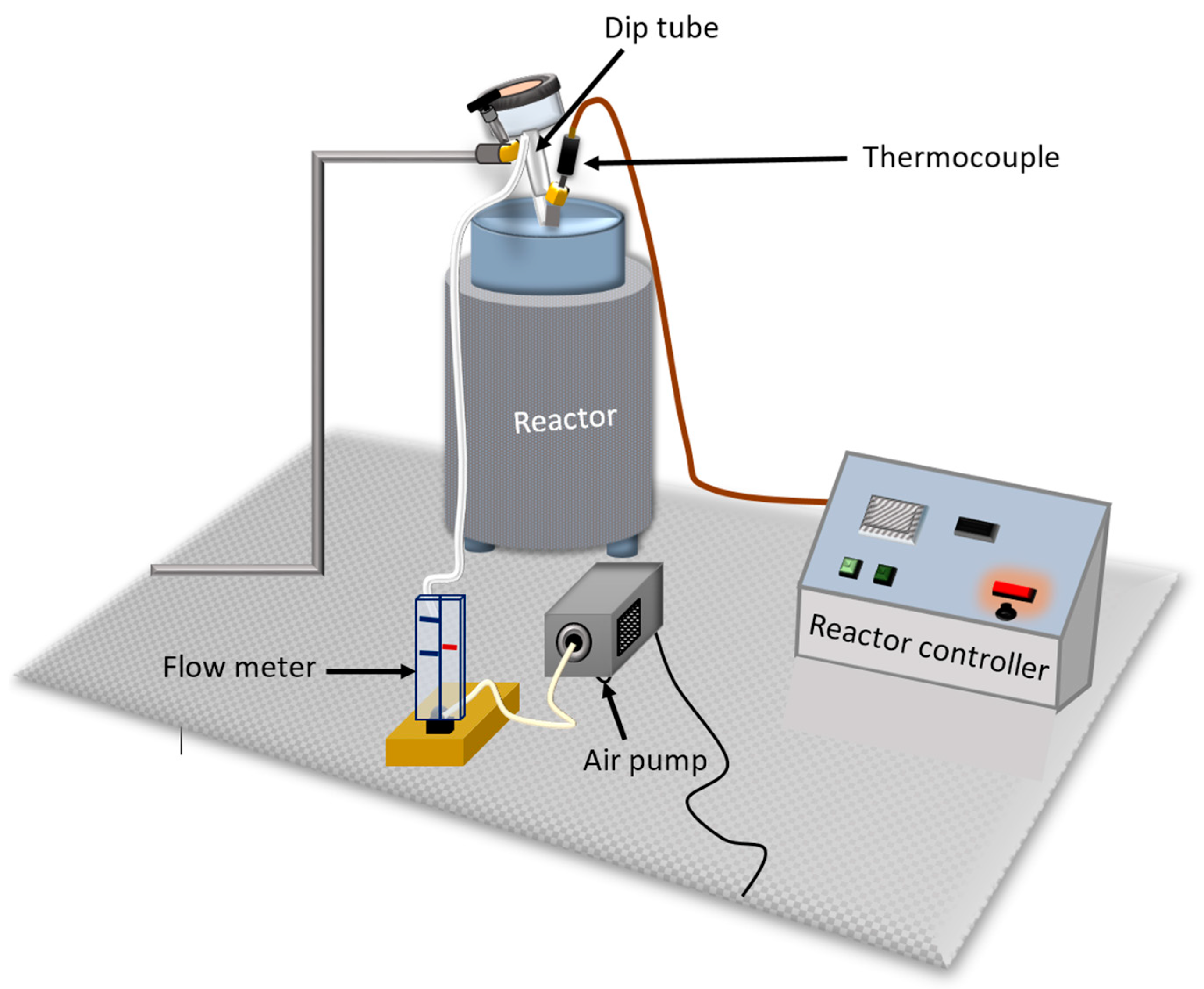 Lubricants 07 00024 g001