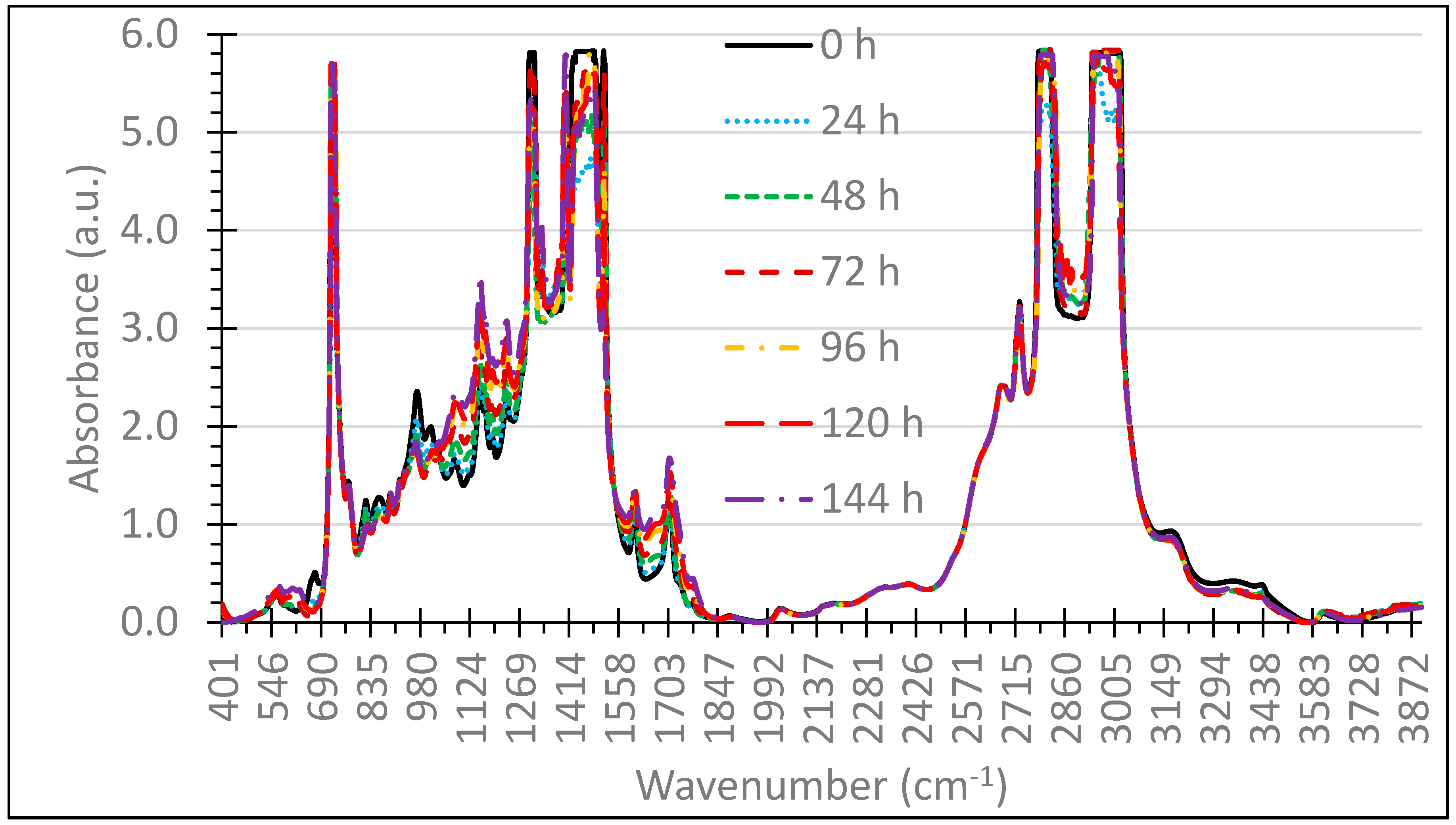 Lubricants 07 00024 g002