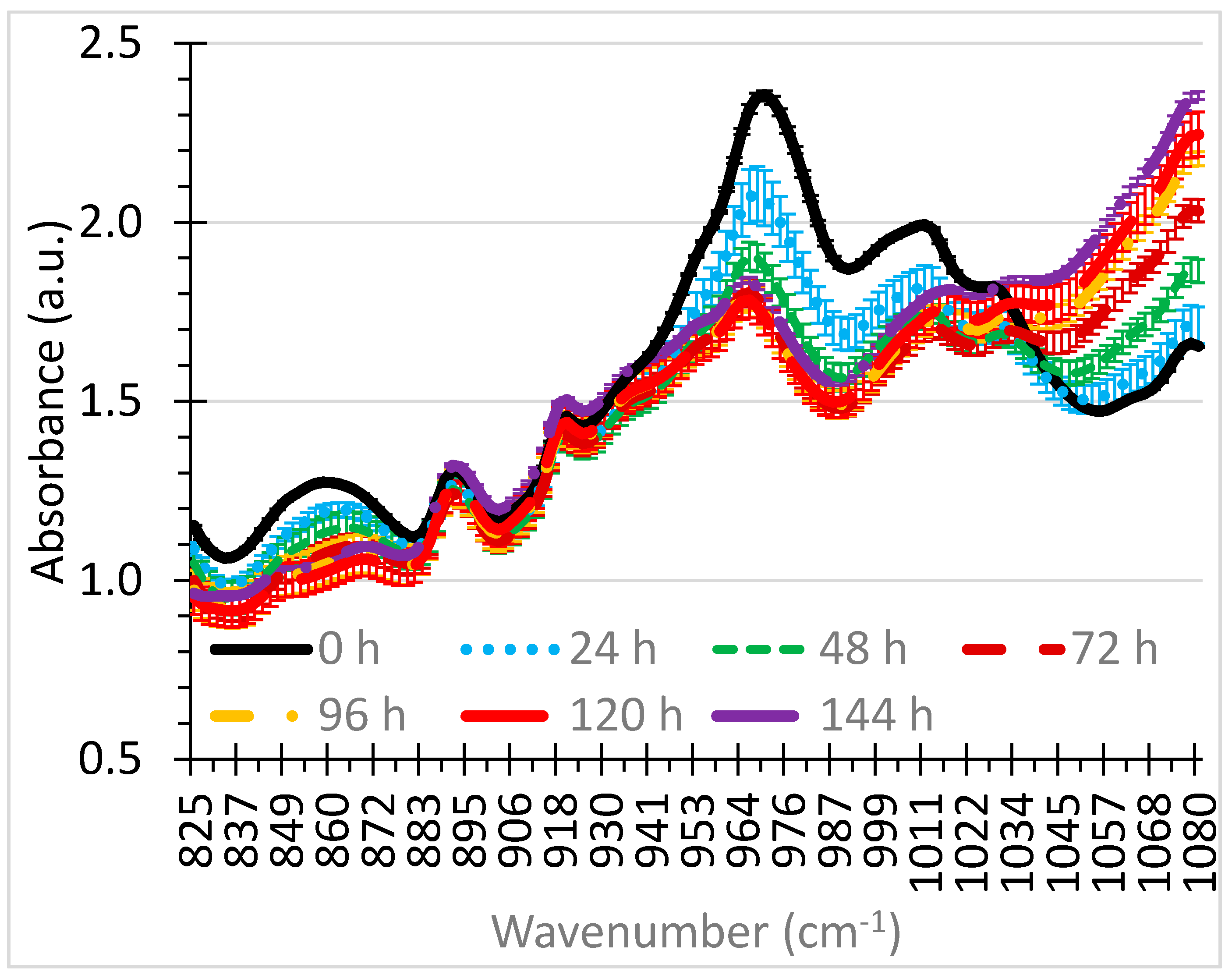Lubricants 07 00024 g003