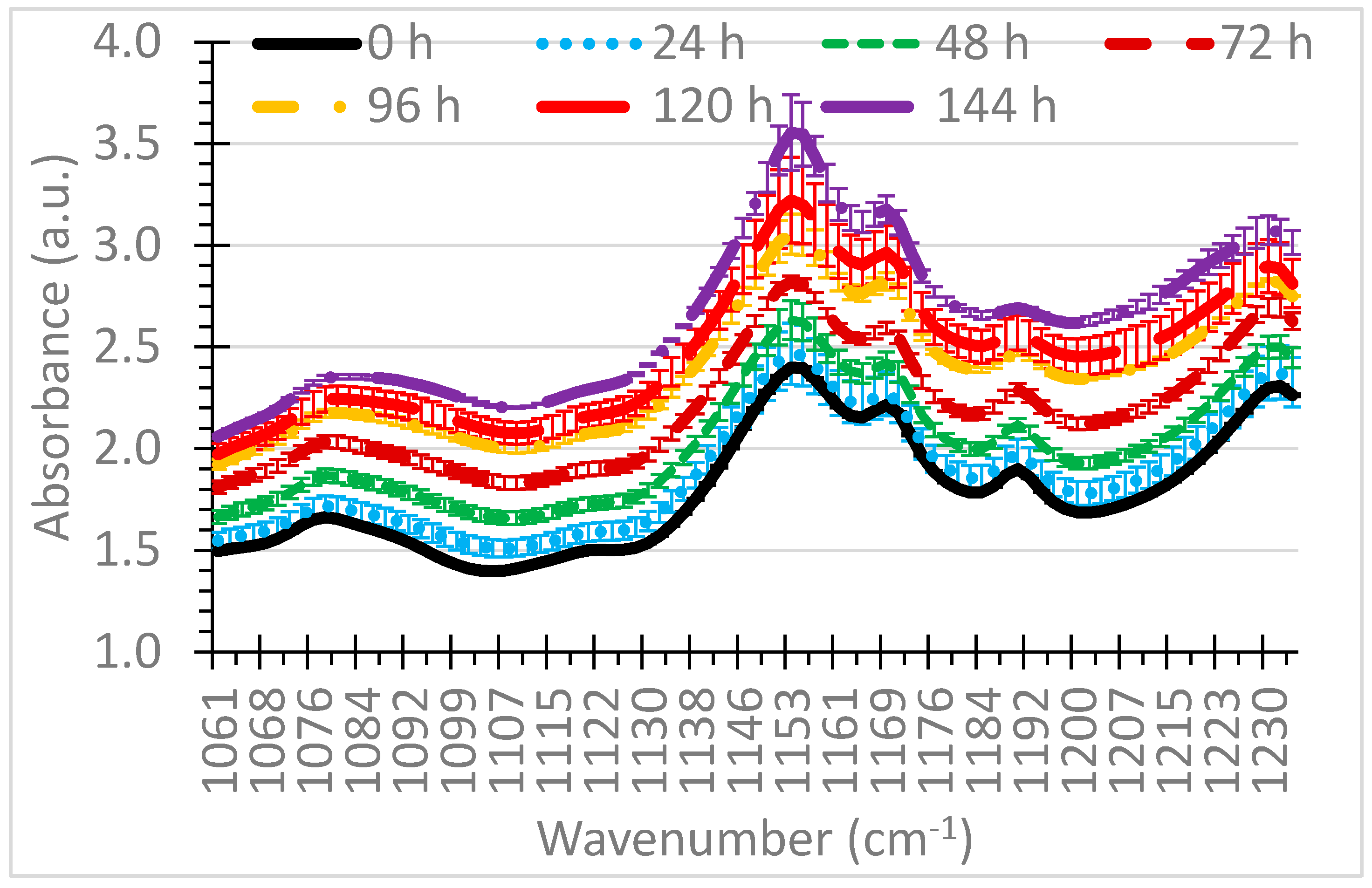 Lubricants 07 00024 g004