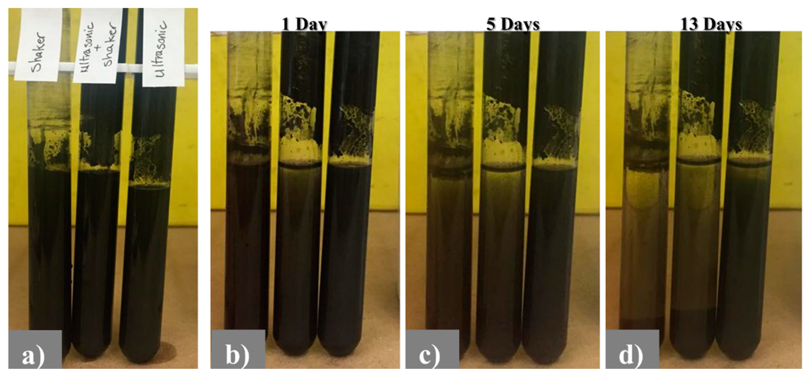 Lubricants 07 00025 g001