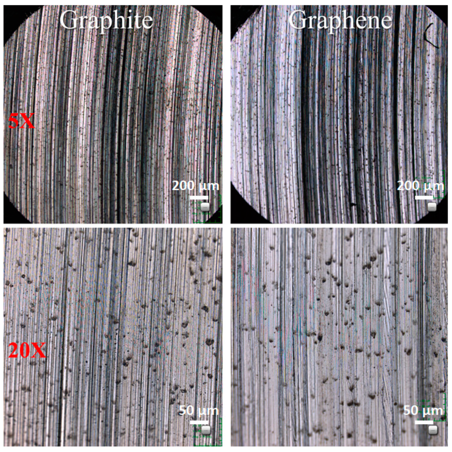Lubricants 07 00025 g003