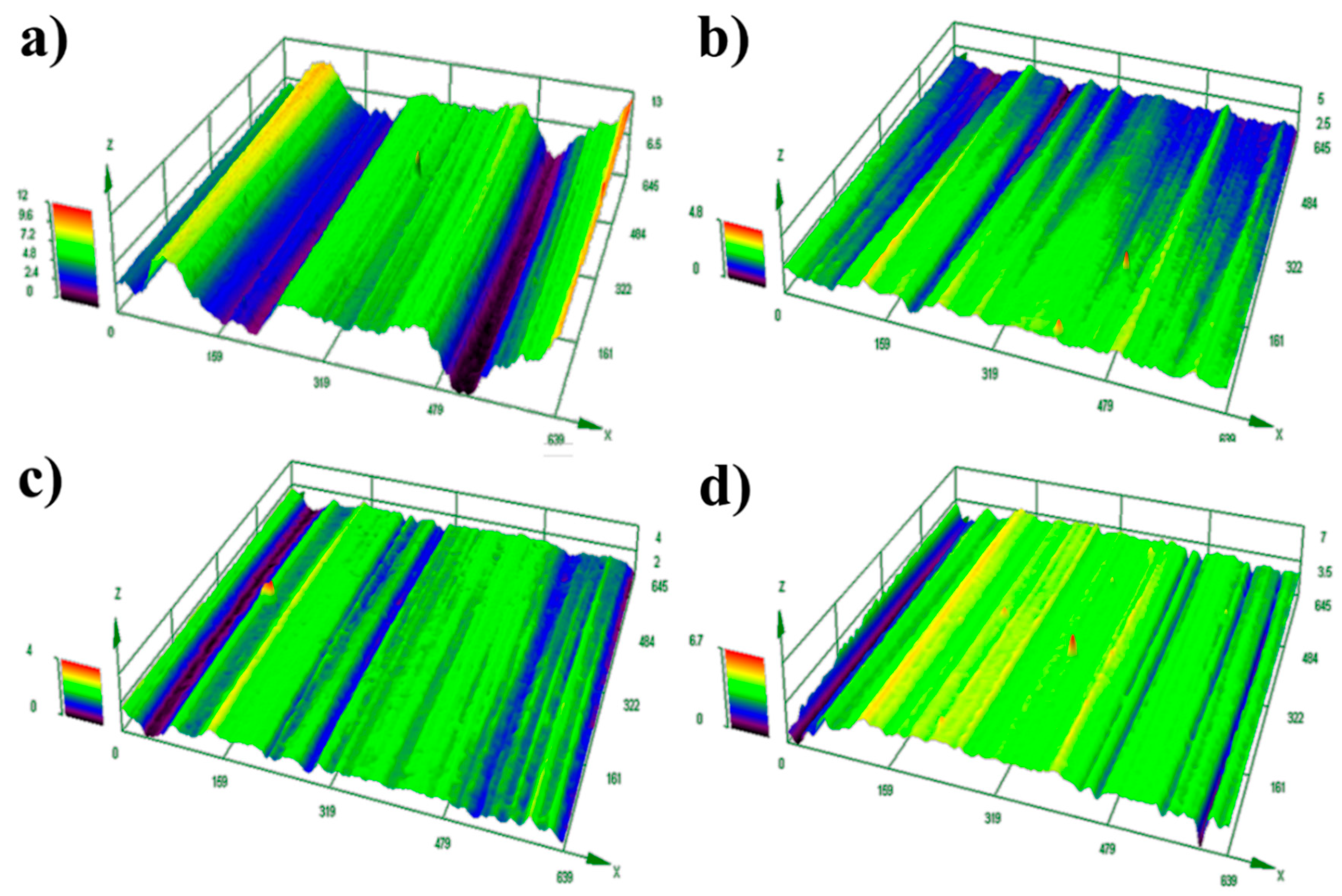 Lubricants 07 00025 g009