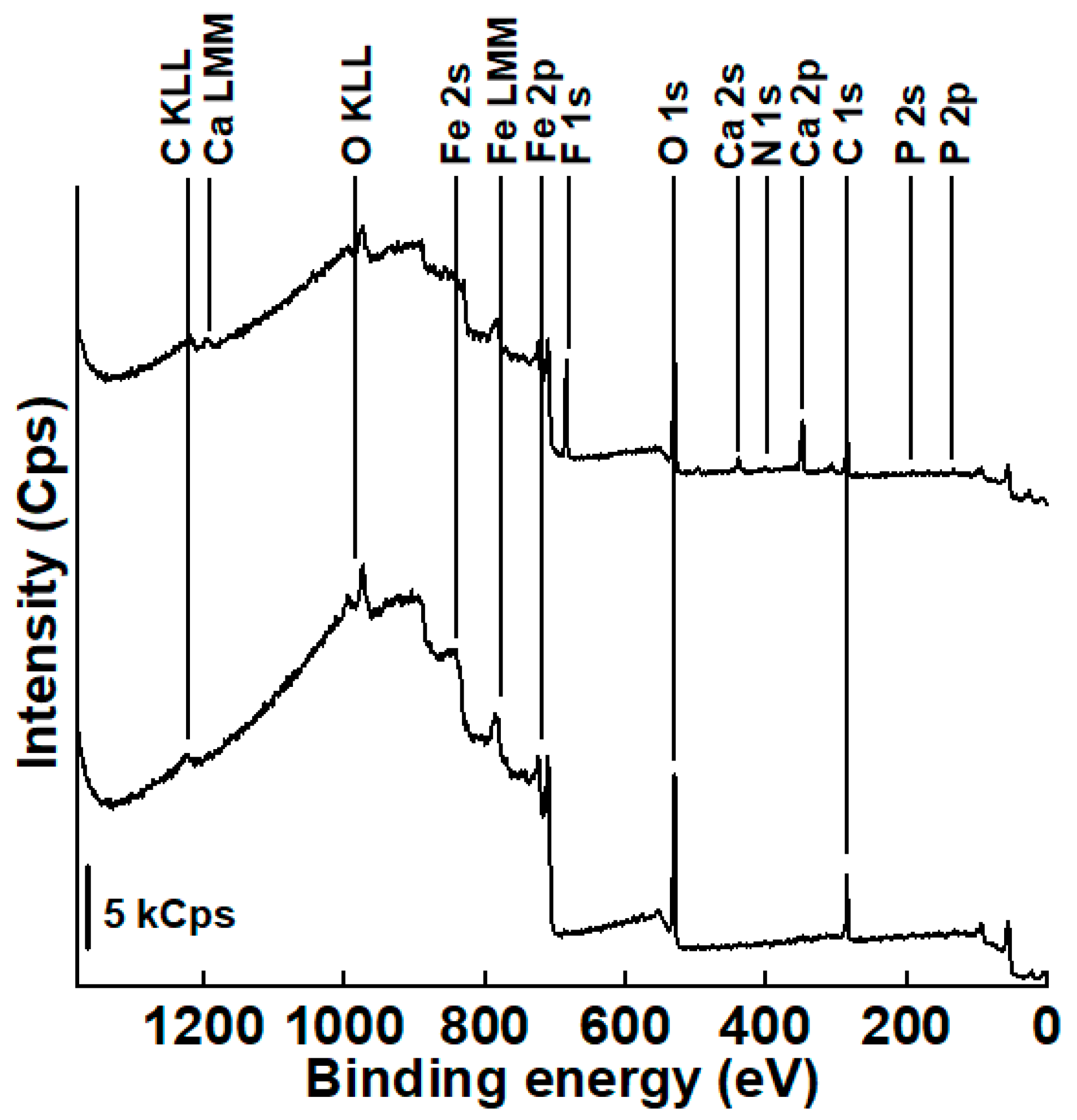 Lubricants 07 00027 g005