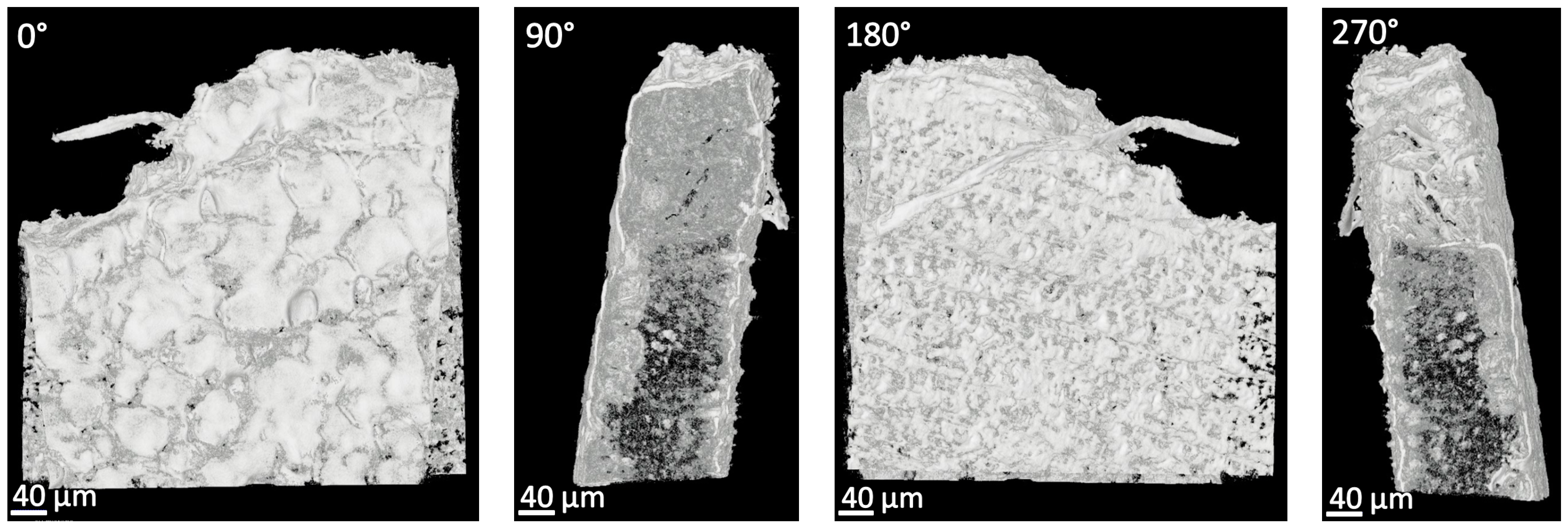 Lubricants 07 00028 g007