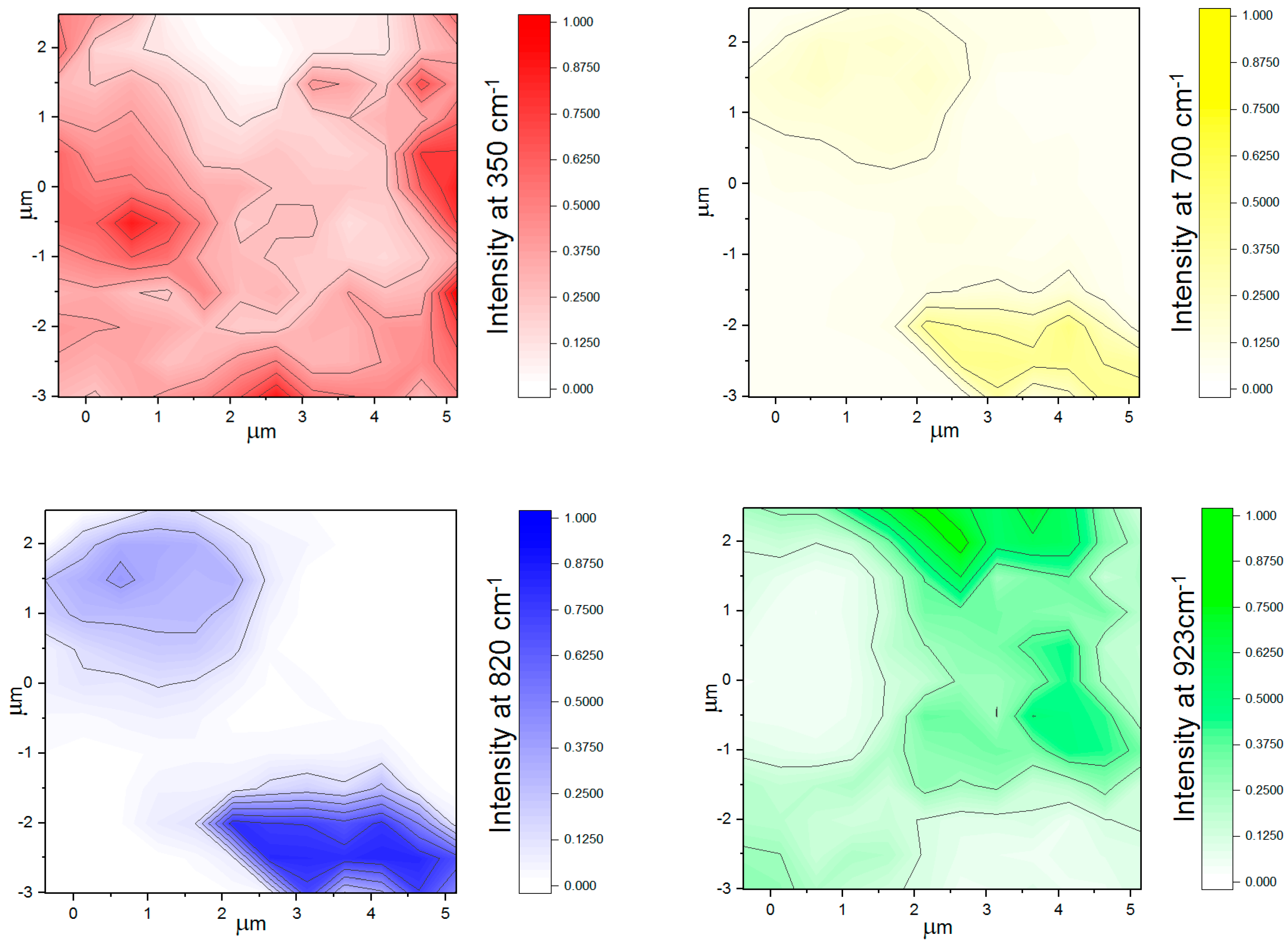 Lubricants 07 00028 g011