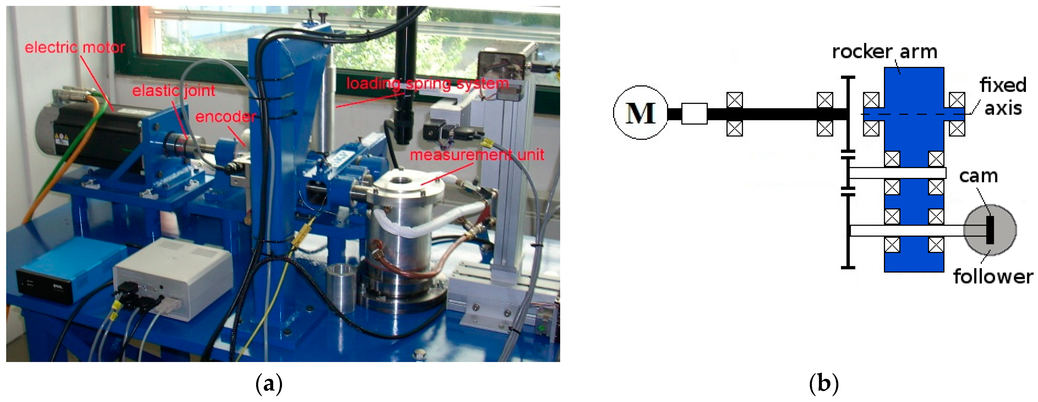 Lubricants 07 00029 g001