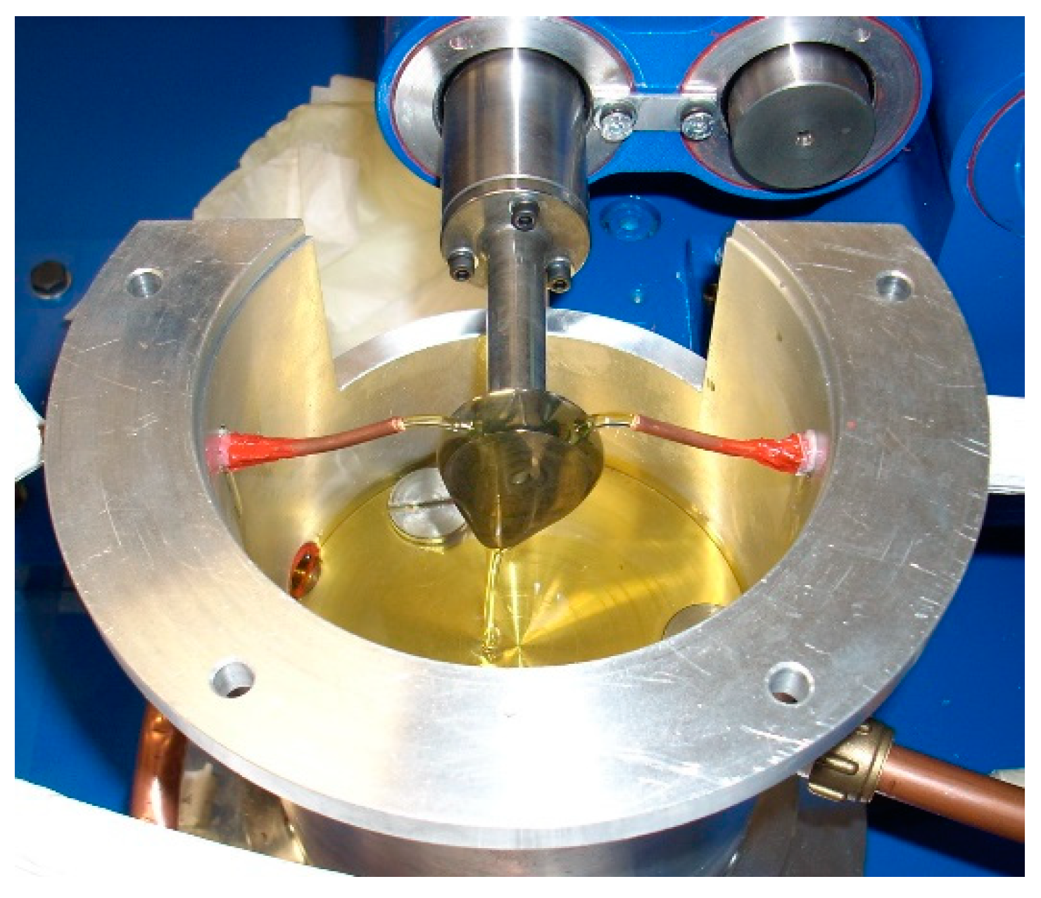 Lubricants 07 00029 g002