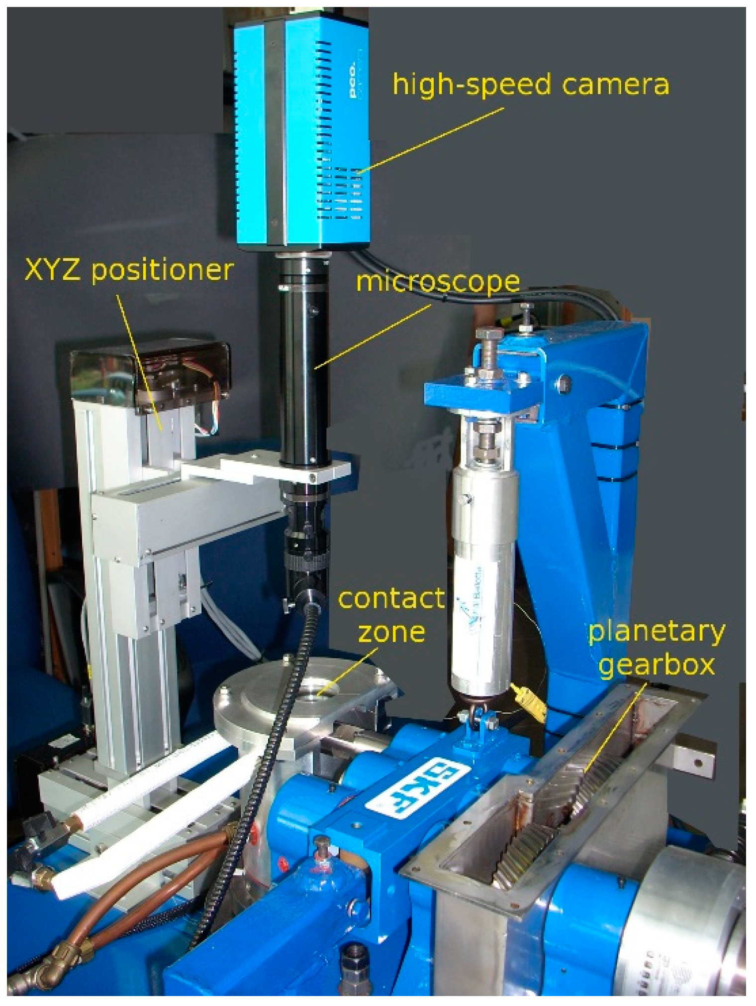Lubricants 07 00029 g003