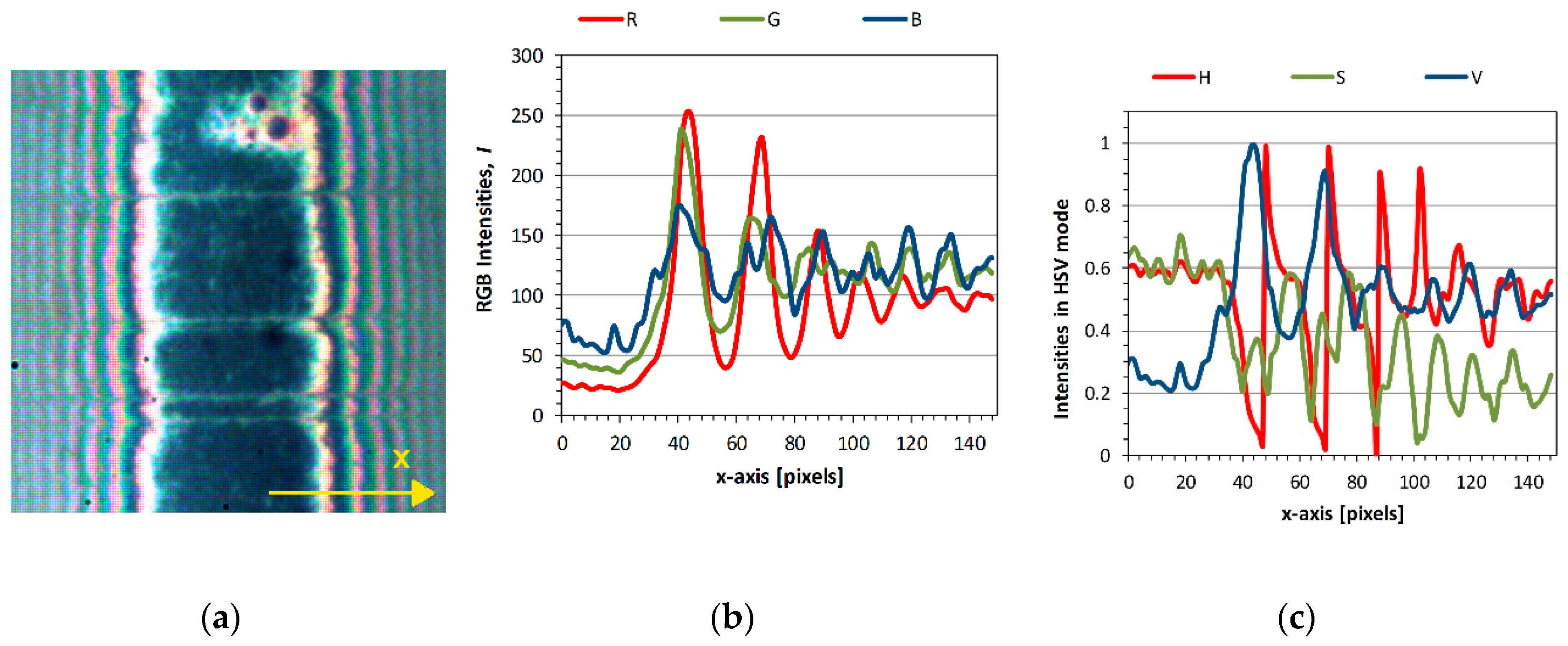 Lubricants 07 00029 g006