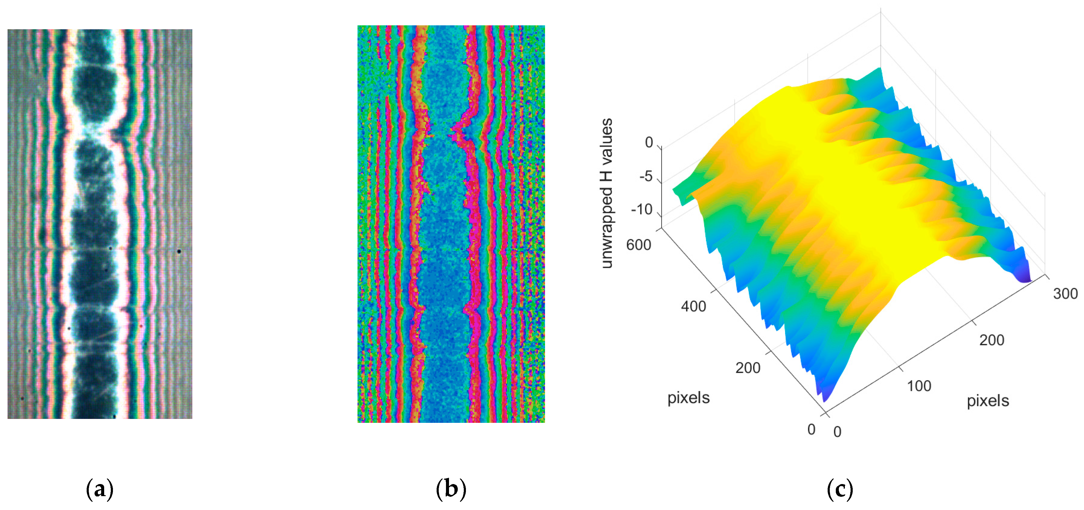 Lubricants 07 00029 g010a