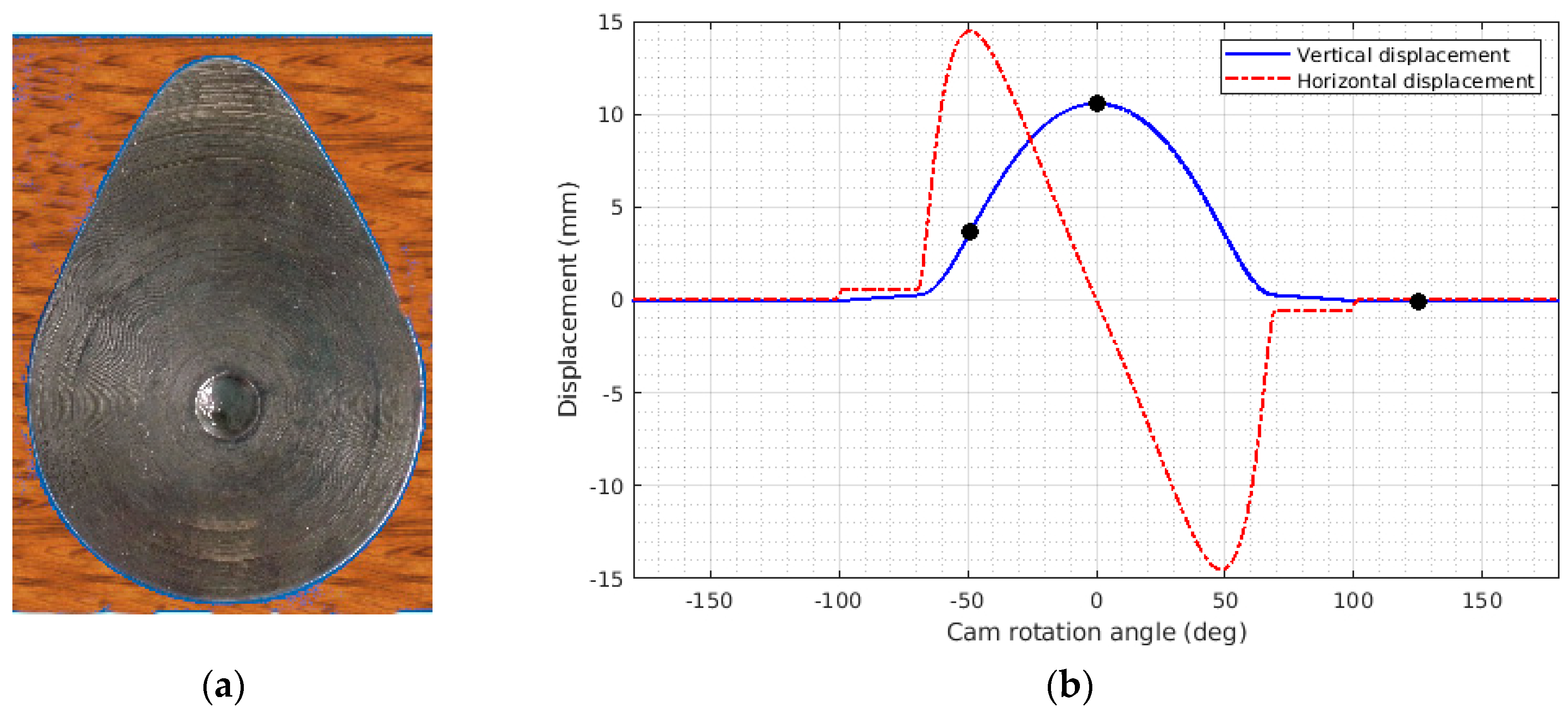 Lubricants 07 00029 g011