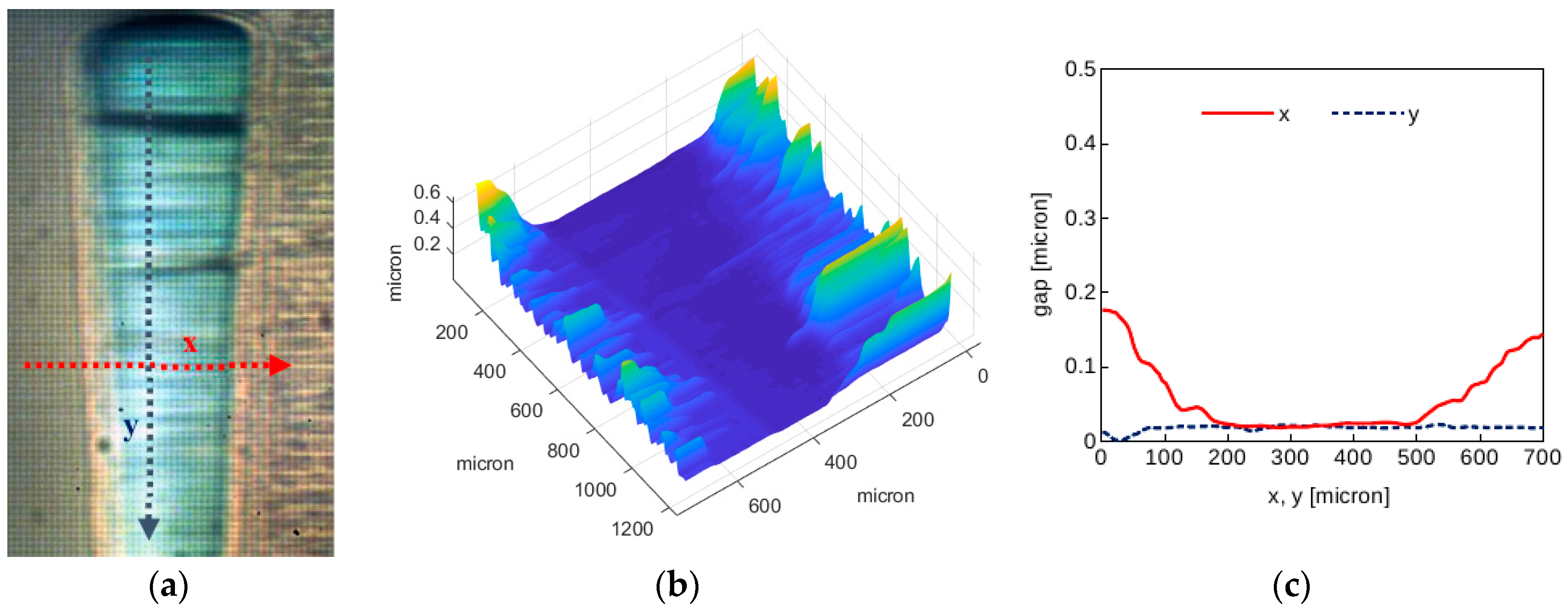 Lubricants 07 00029 g015