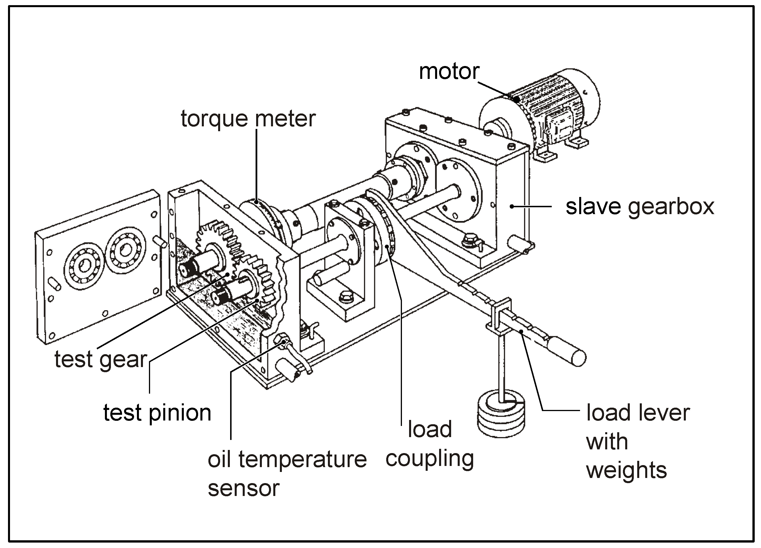 Lubricants 07 00033 g002