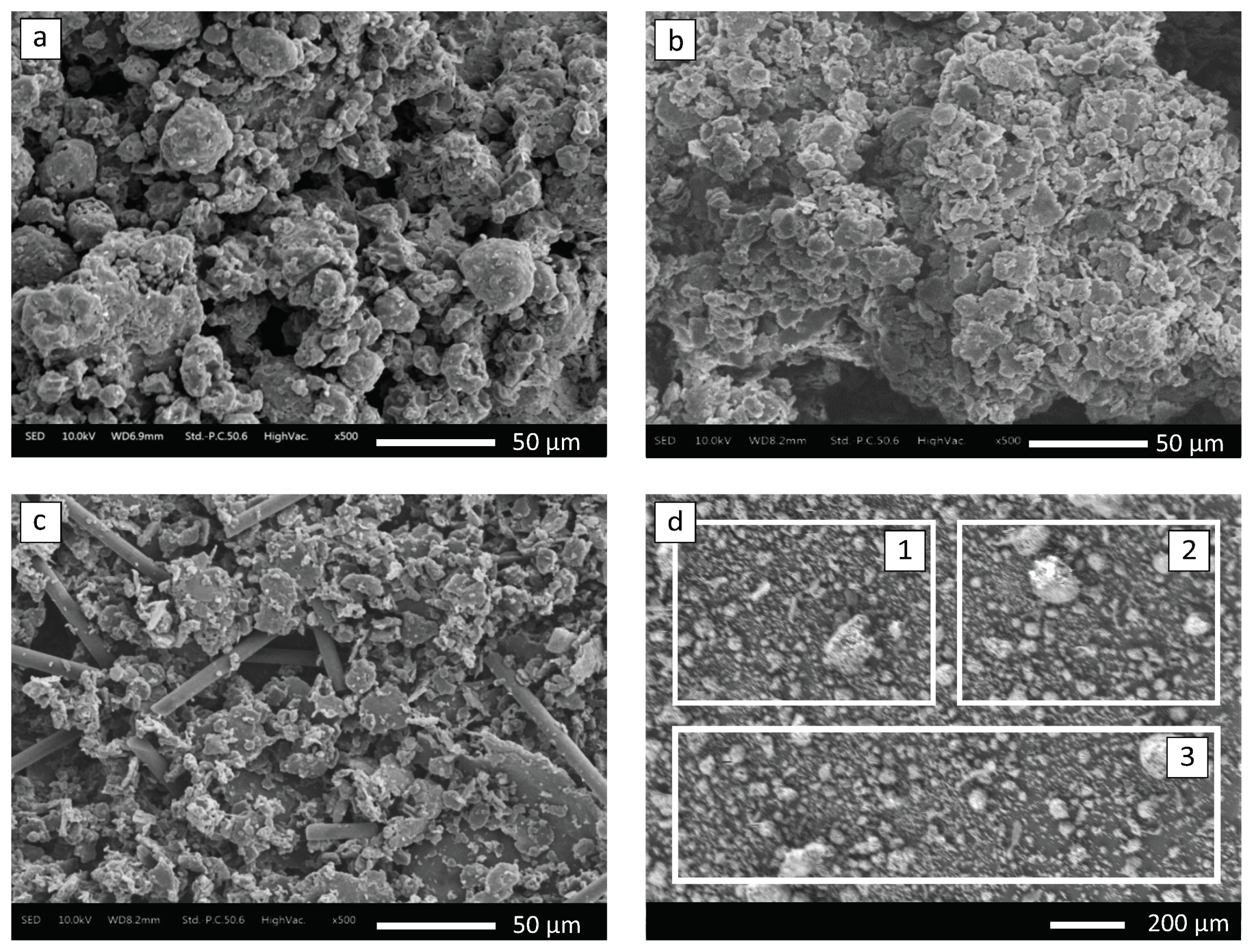 Lubricants 07 00034 g002