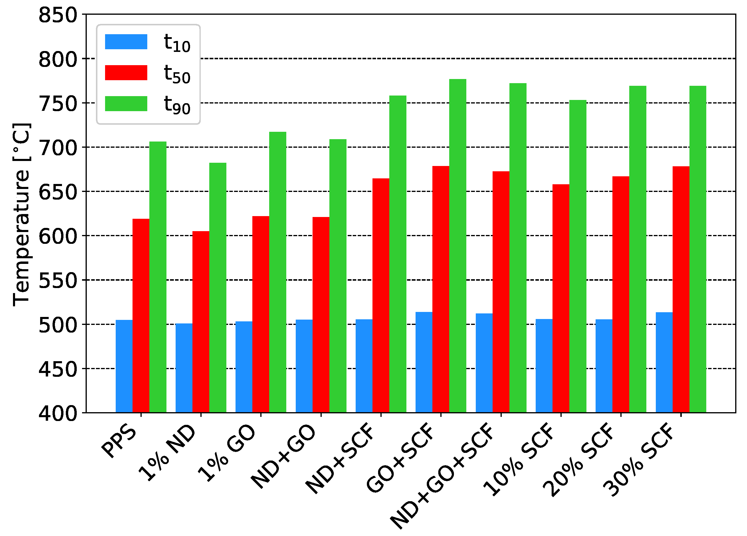 Lubricants 07 00034 g004