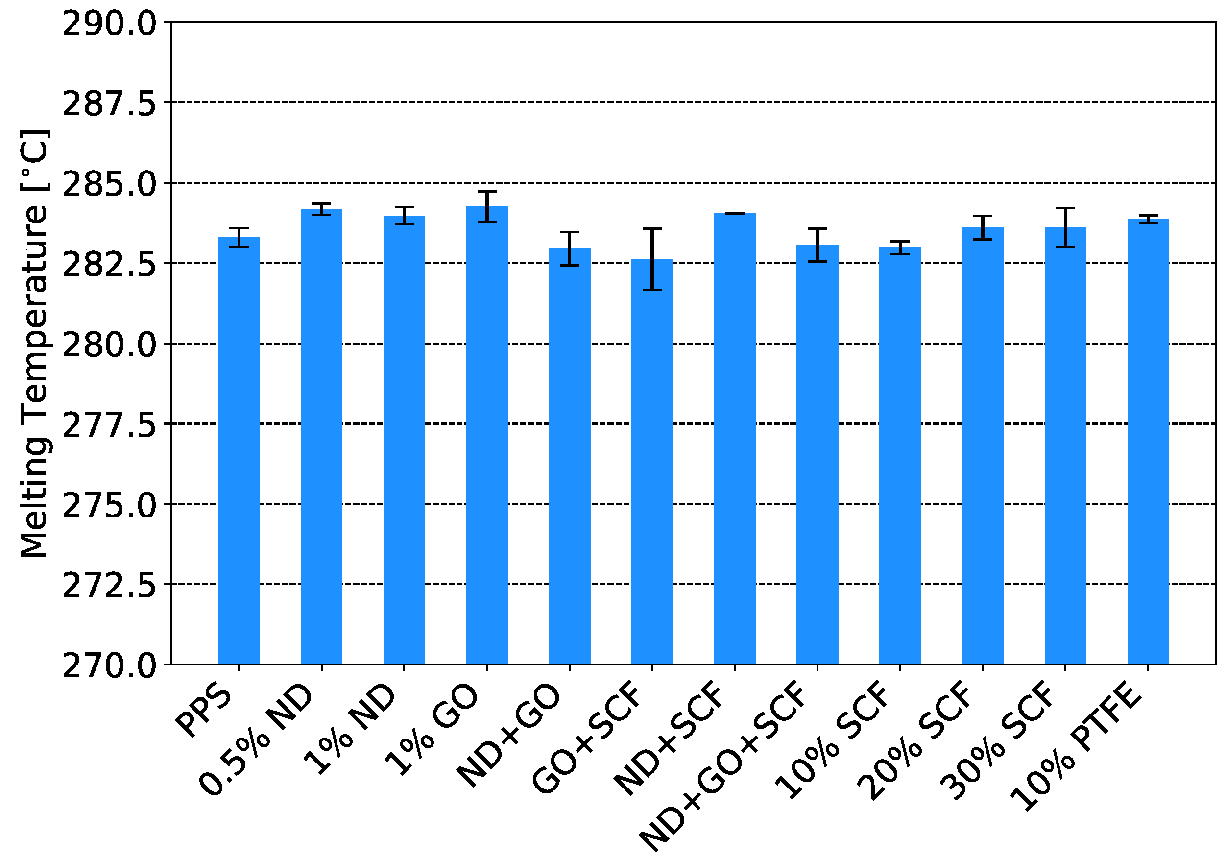 Lubricants 07 00034 g005