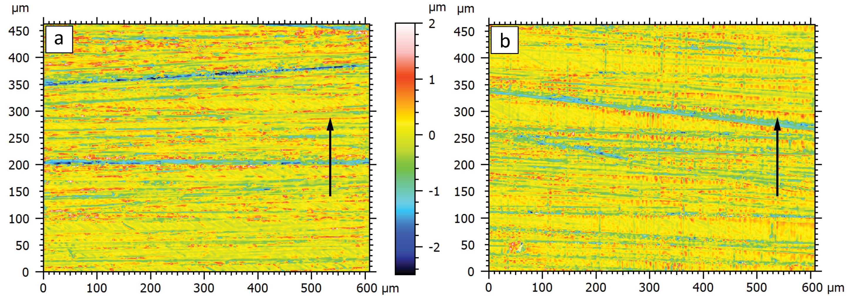 Lubricants 07 00034 g016