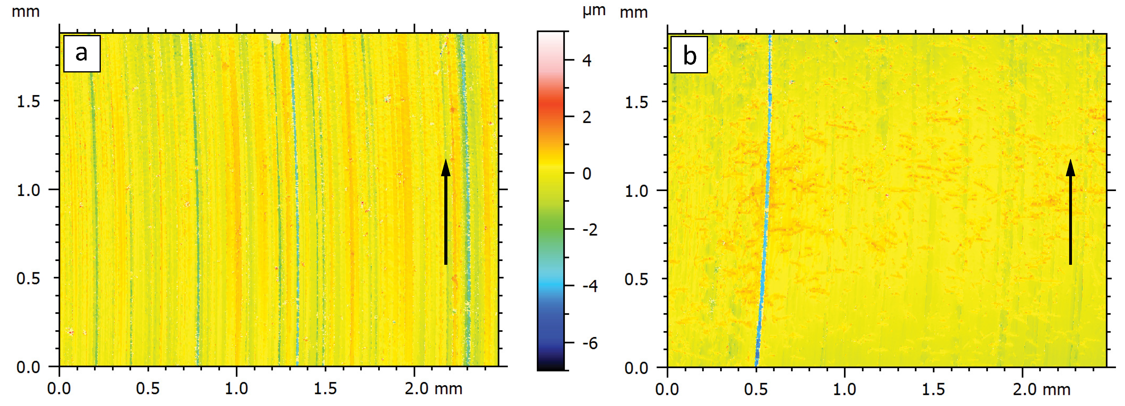 Lubricants 07 00034 g017
