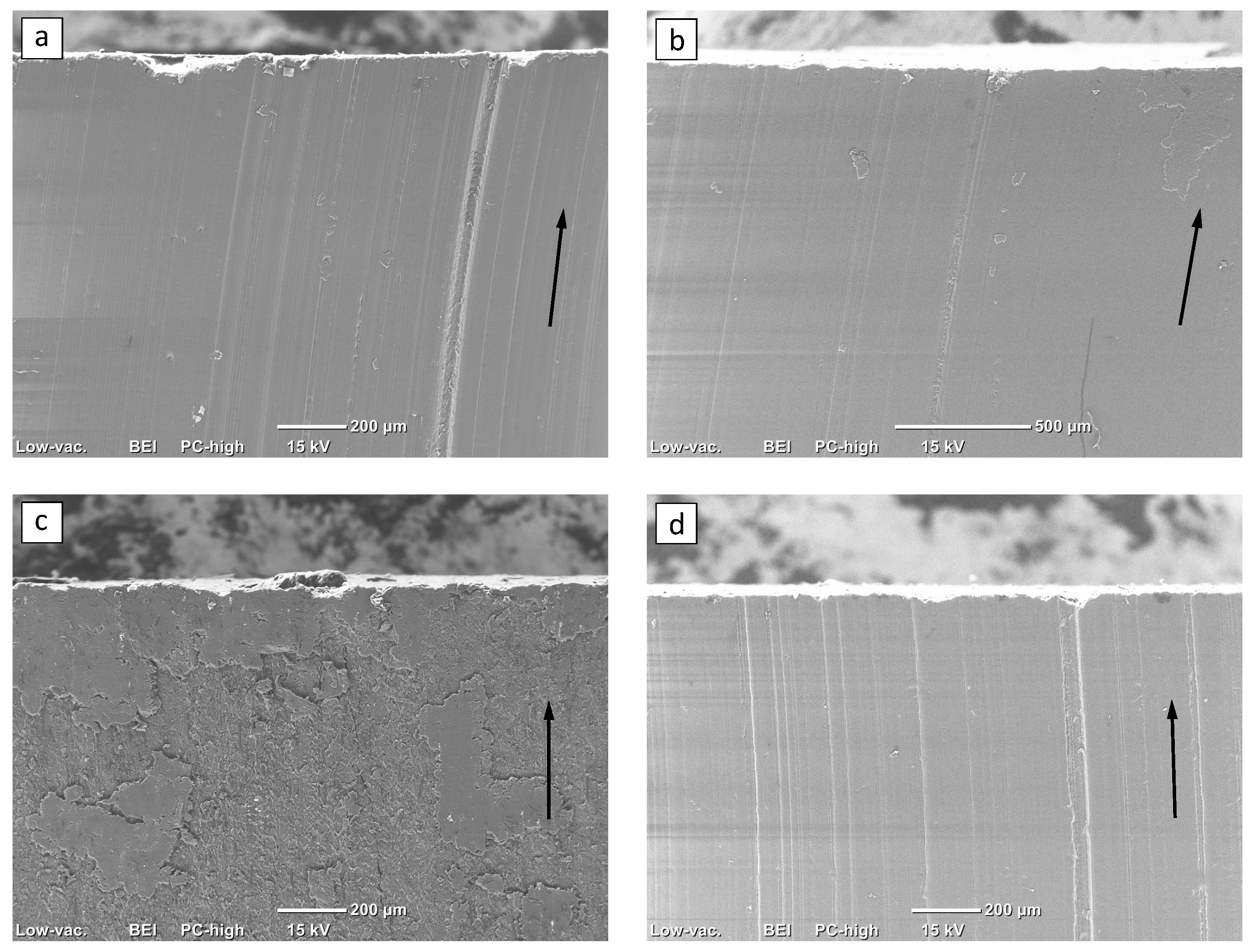 Lubricants 07 00034 g019
