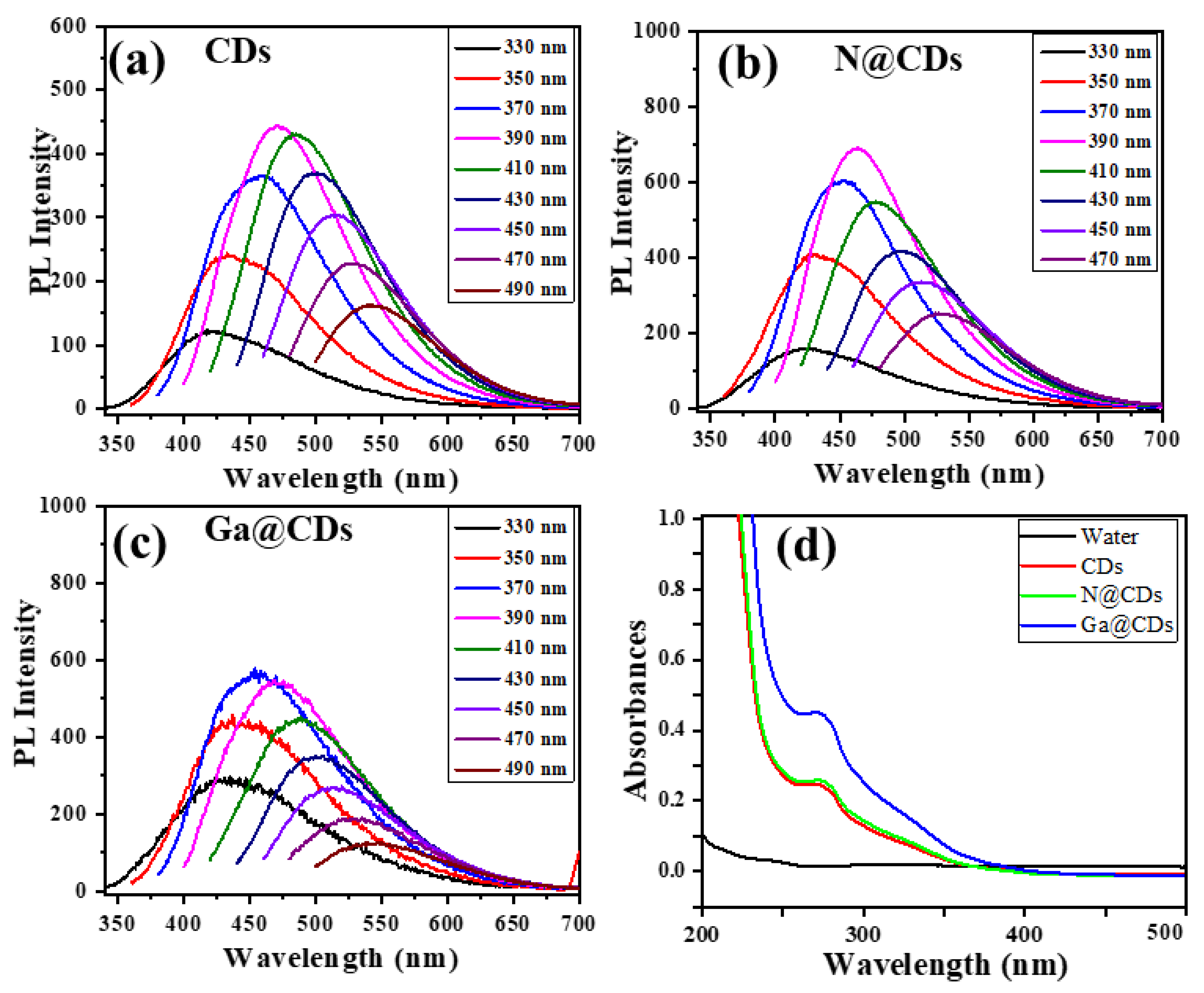 Lubricants 07 00036 g002