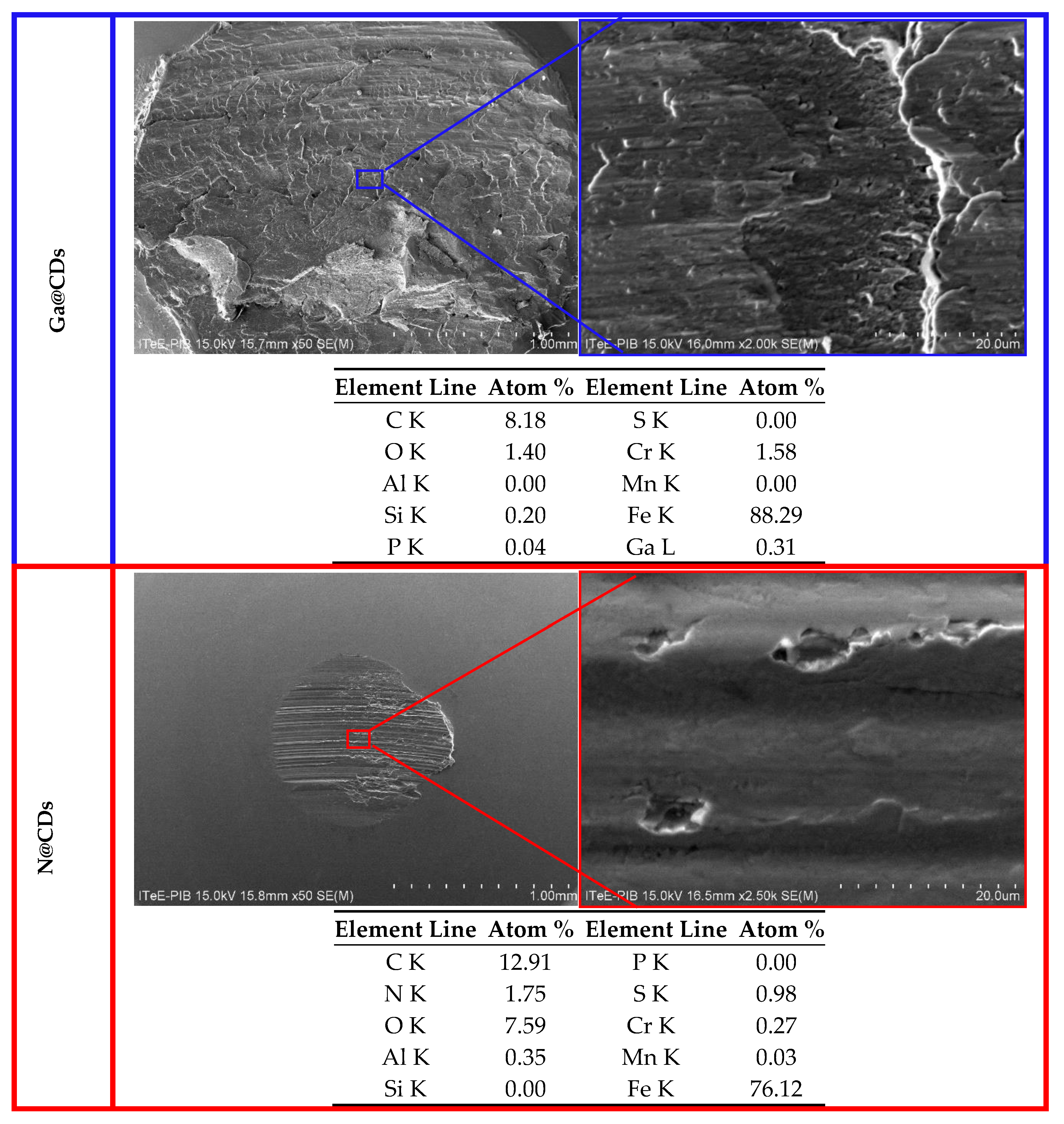 Lubricants 07 00036 g009b