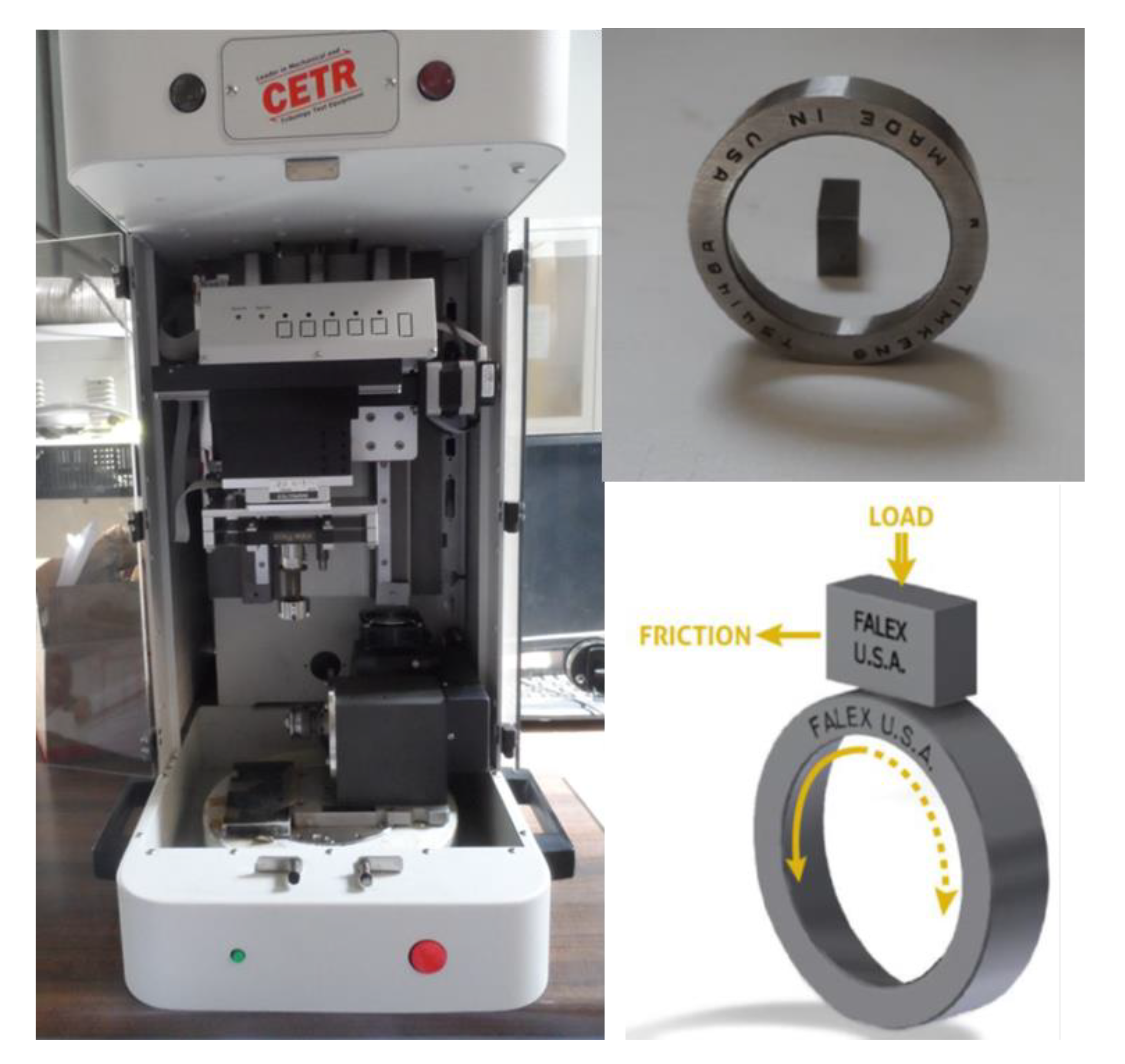 Lubricants 07 00037 g001