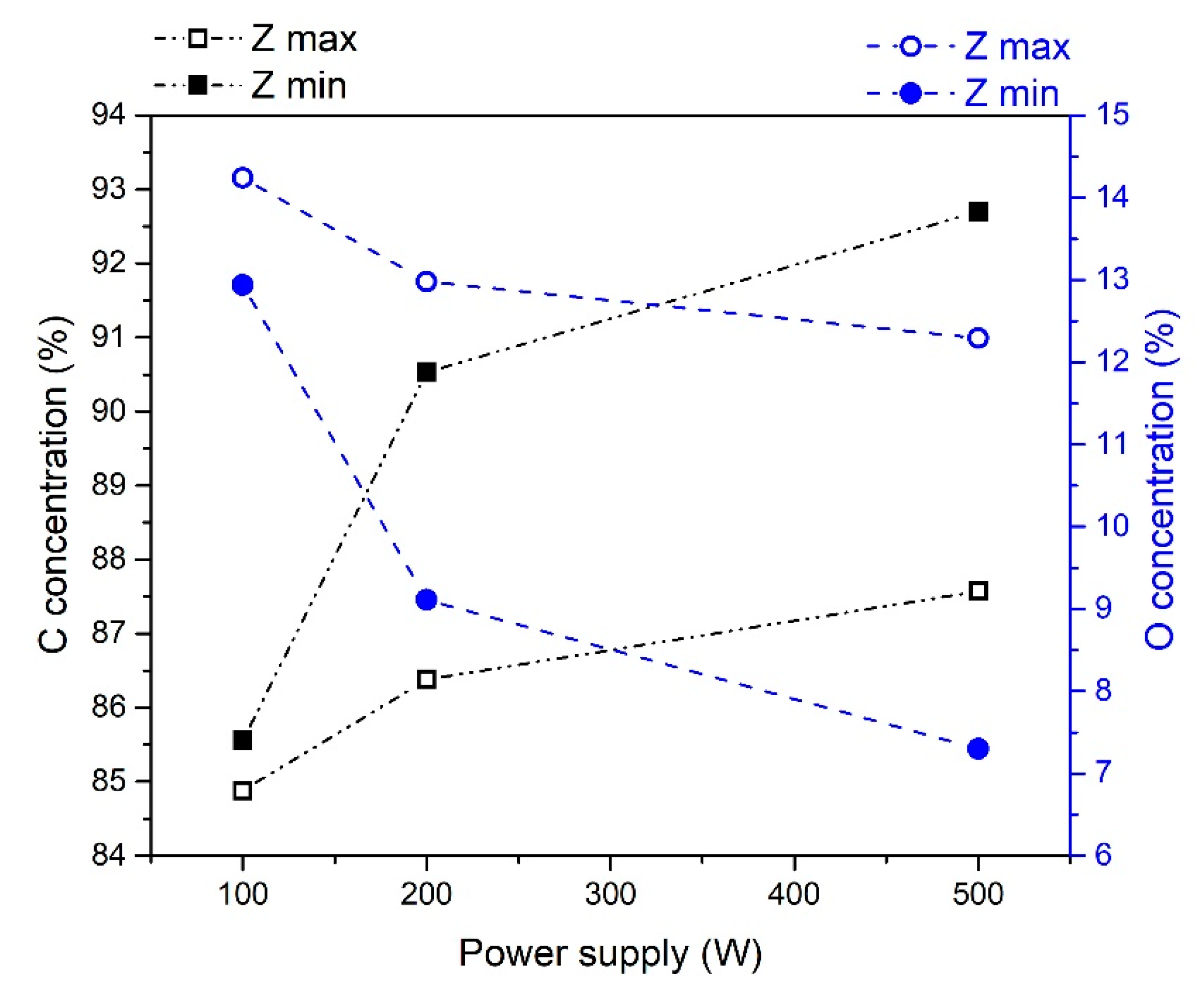 Lubricants 07 00038 g001