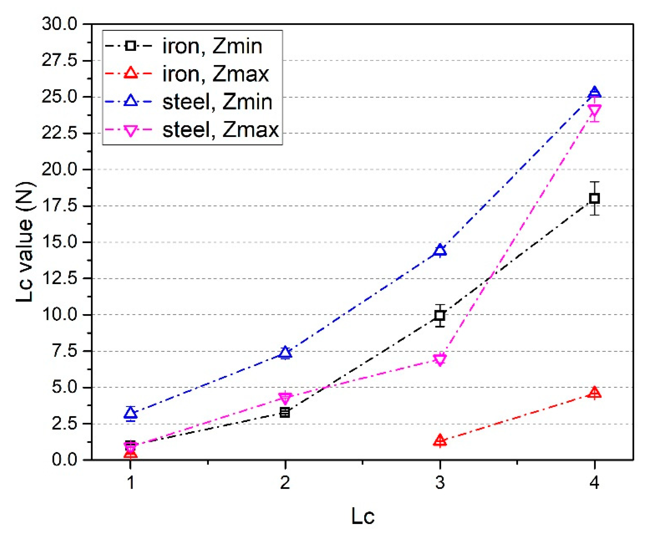 Lubricants 07 00038 g005