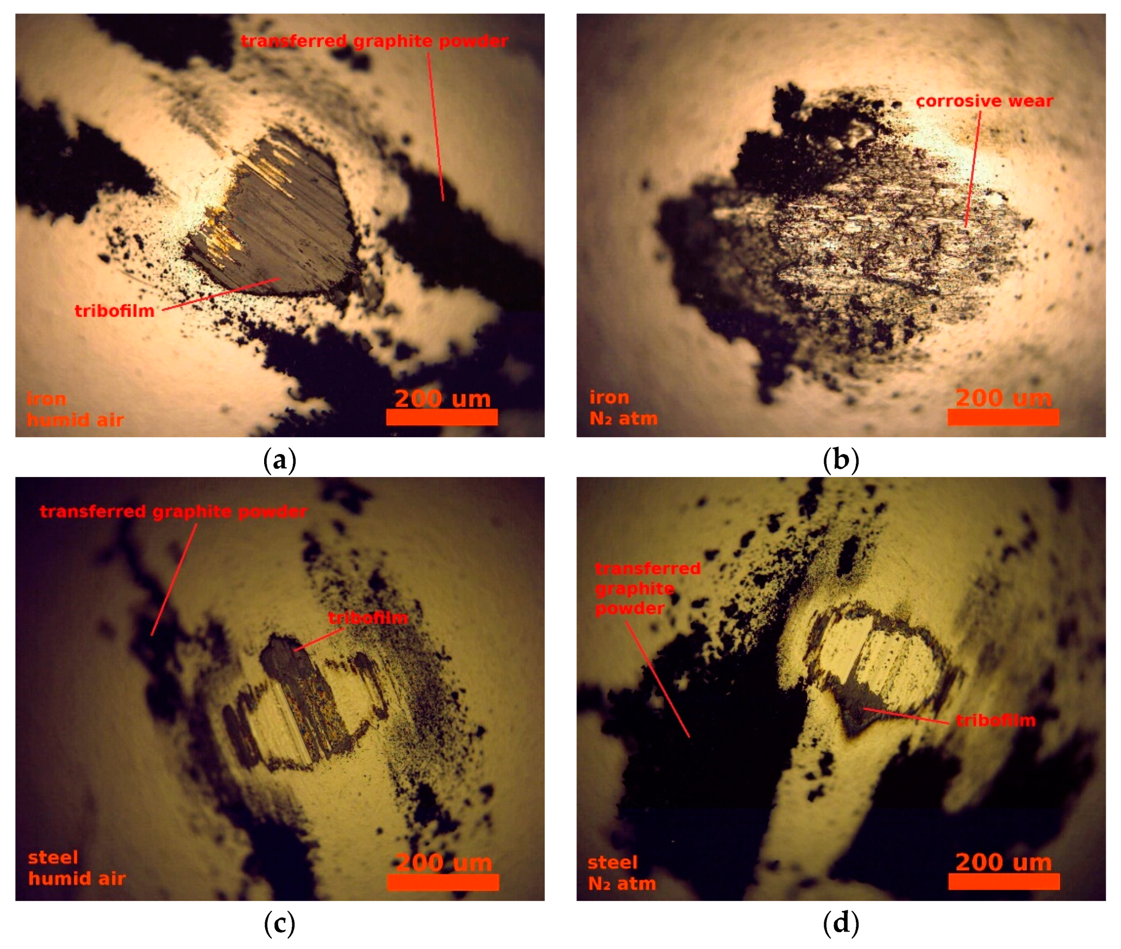 Lubricants 07 00038 g009