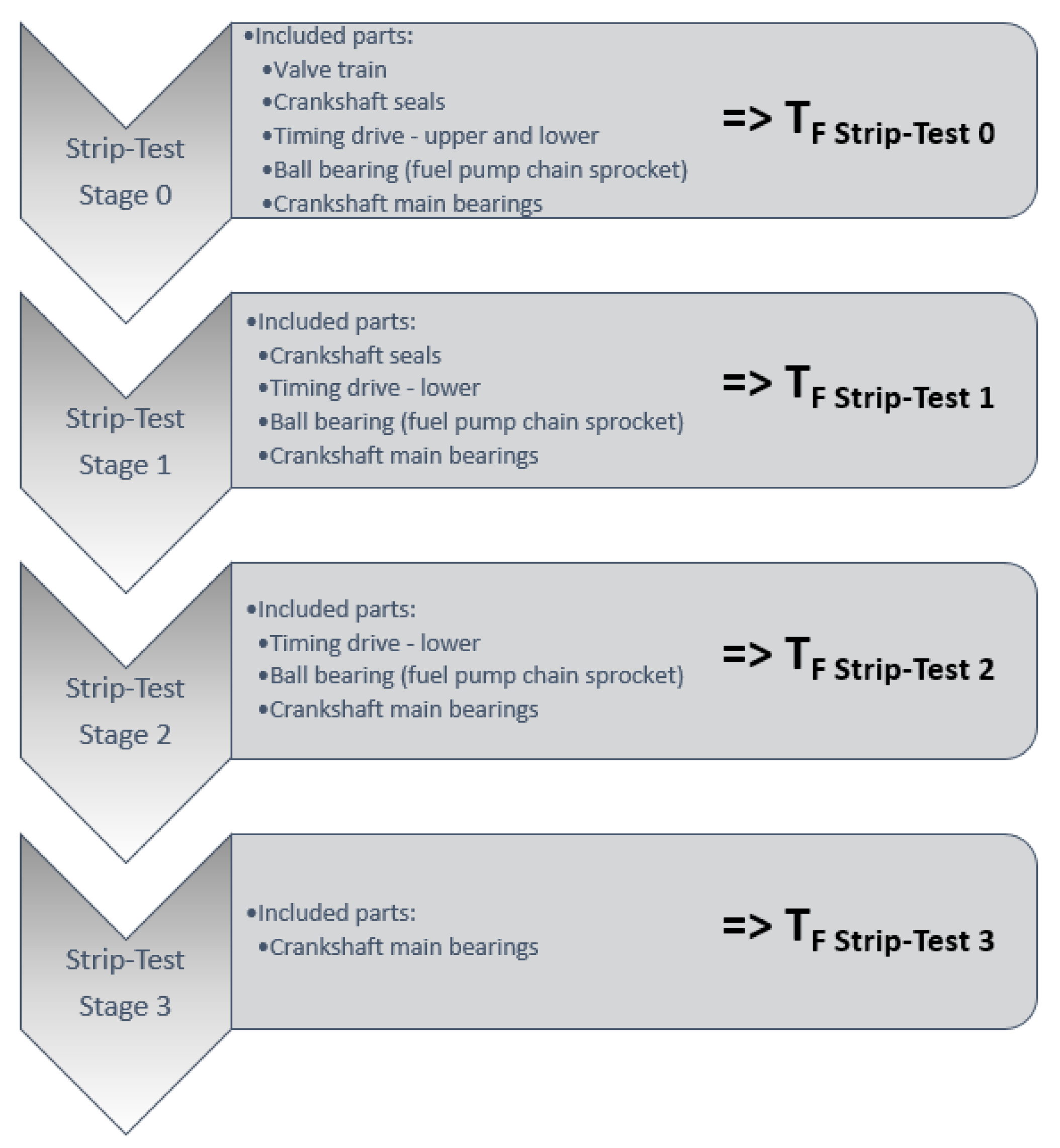 Lubricants 07 00039 g014