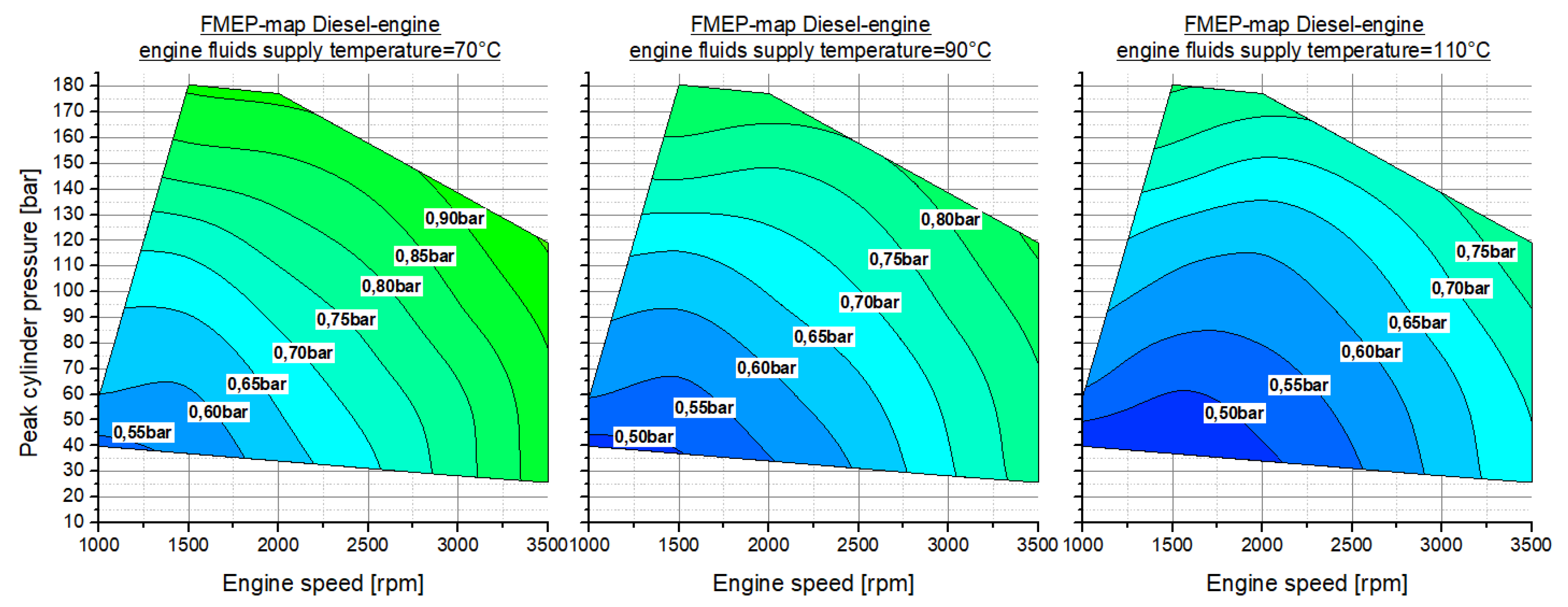 Lubricants 07 00039 g015